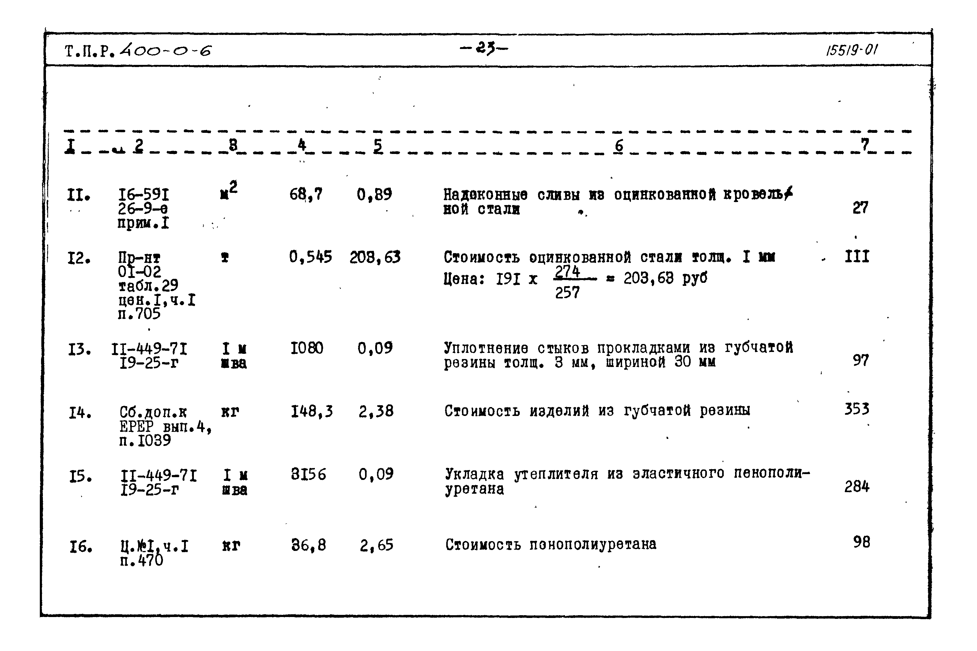 Типовые проектные решения 400-0-6