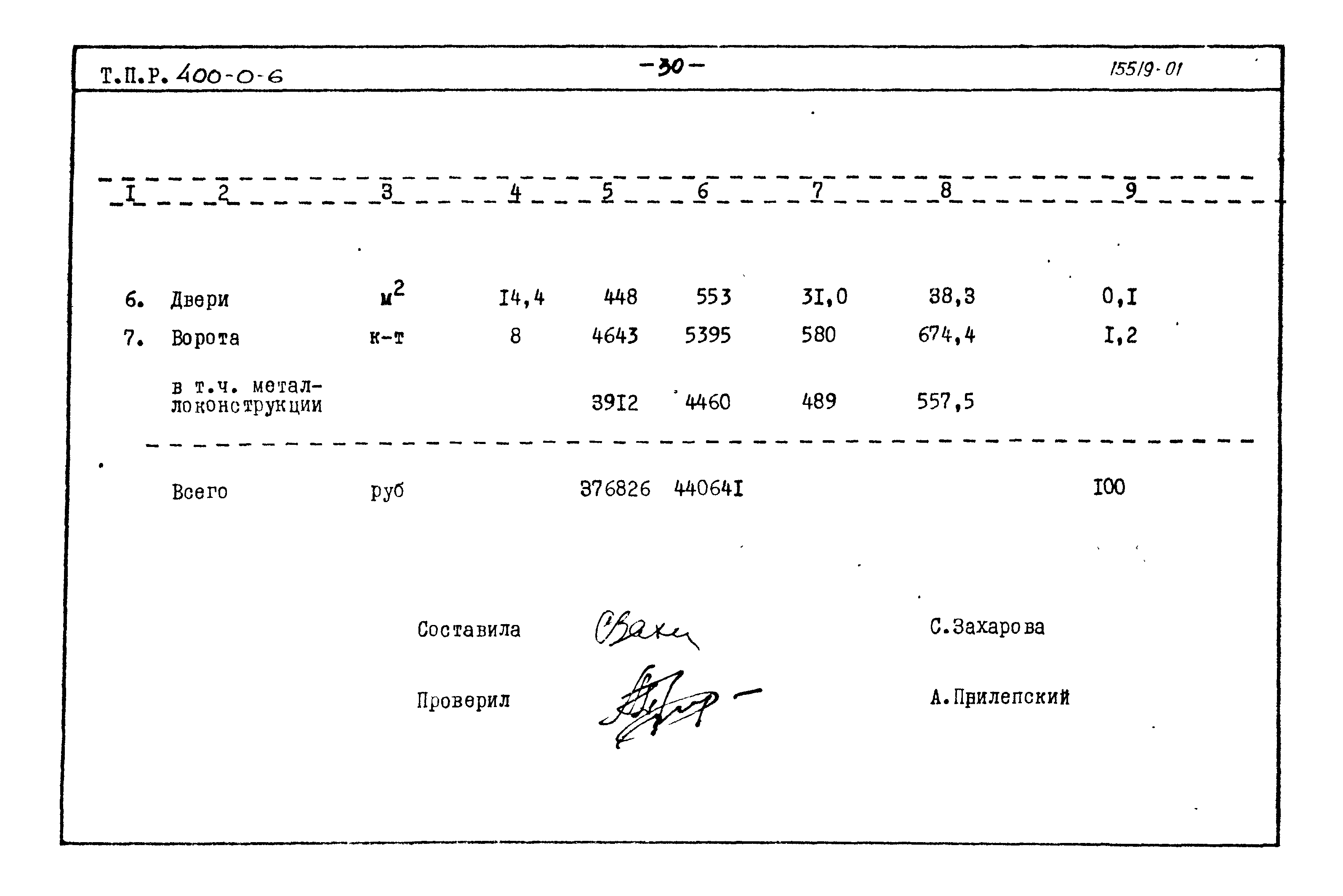 Типовые проектные решения 400-0-6