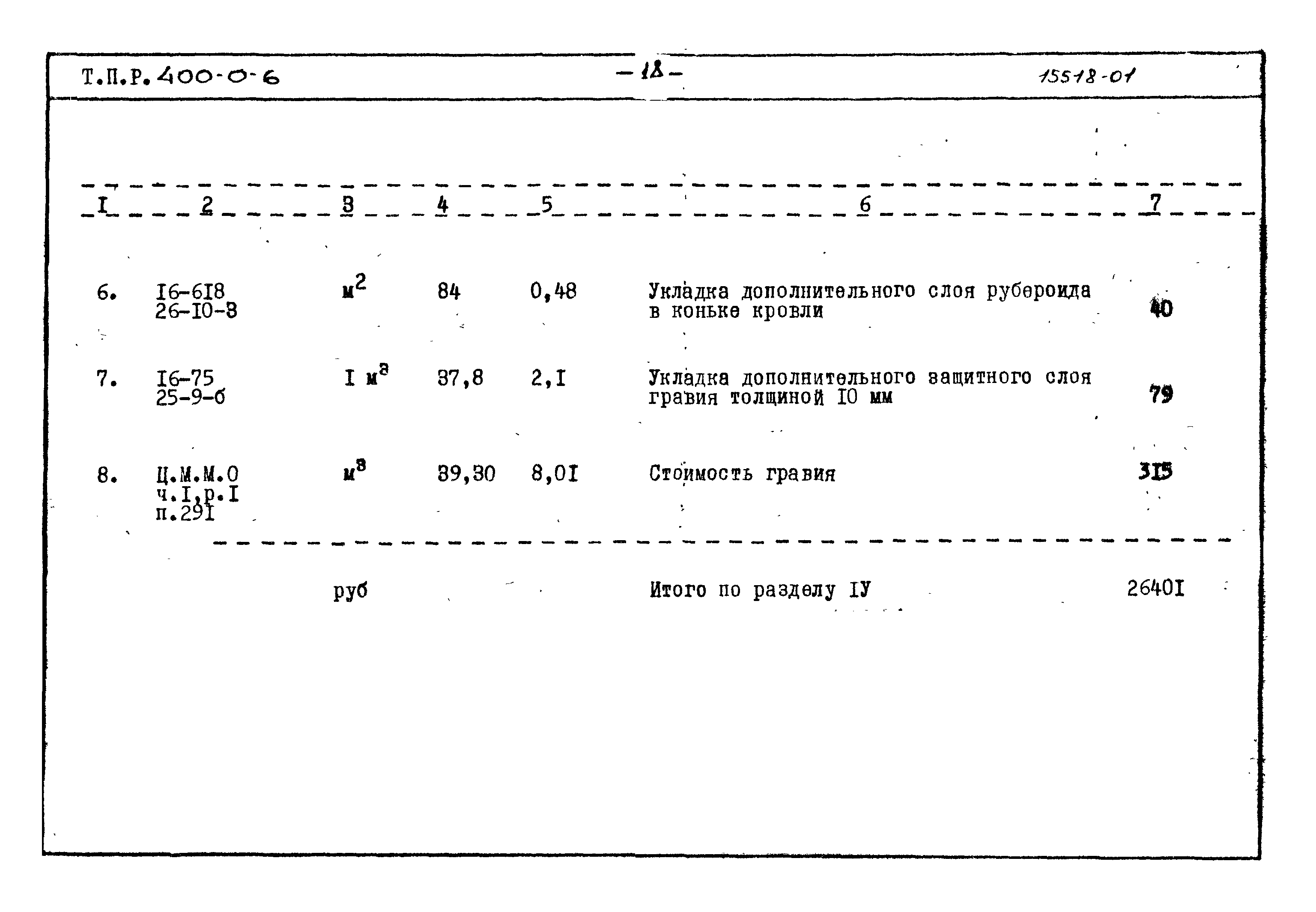 Типовые проектные решения 400-0-6