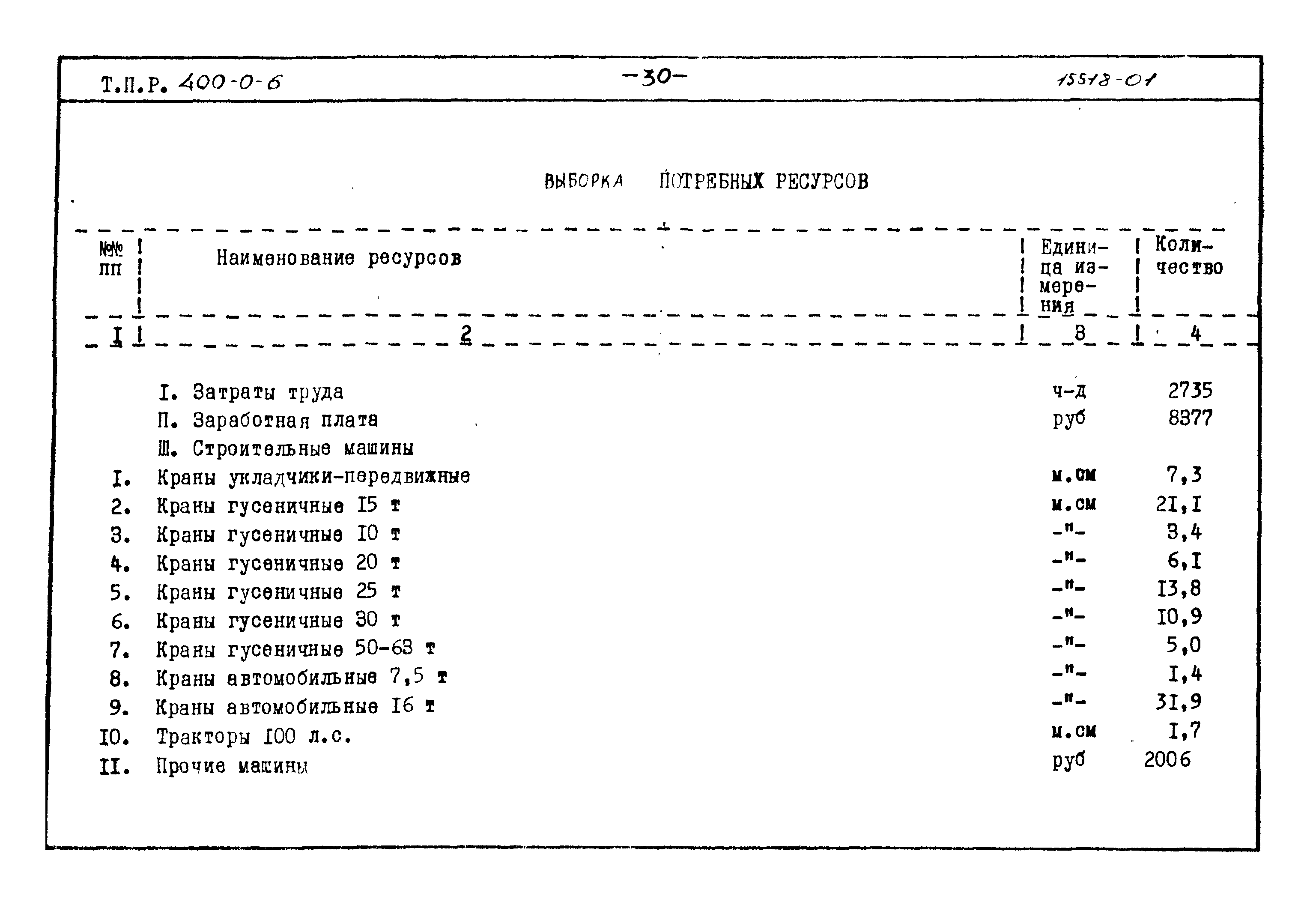 Типовые проектные решения 400-0-6