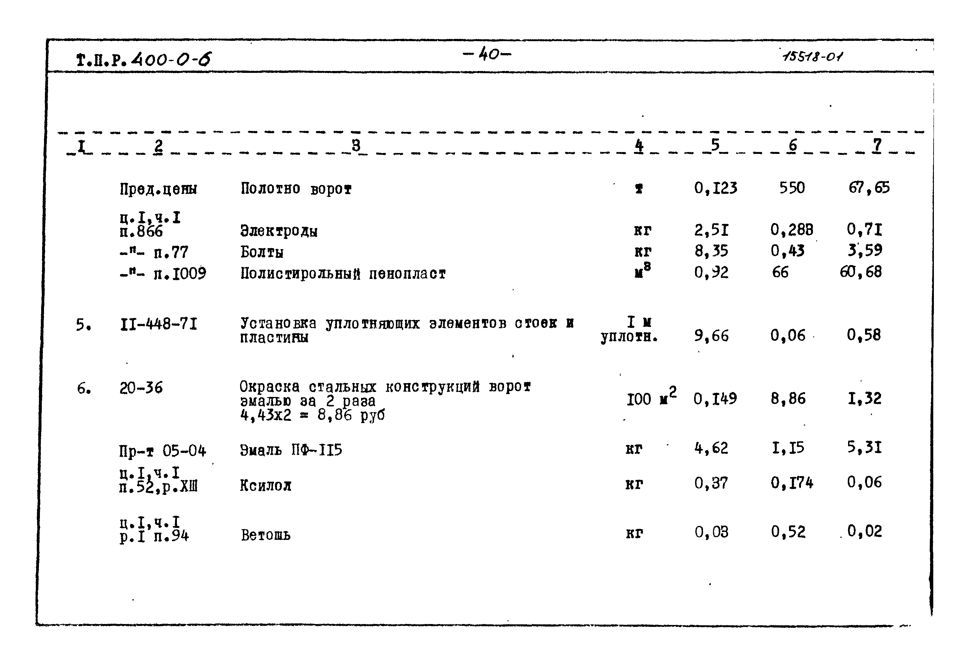 Типовые проектные решения 400-0-6