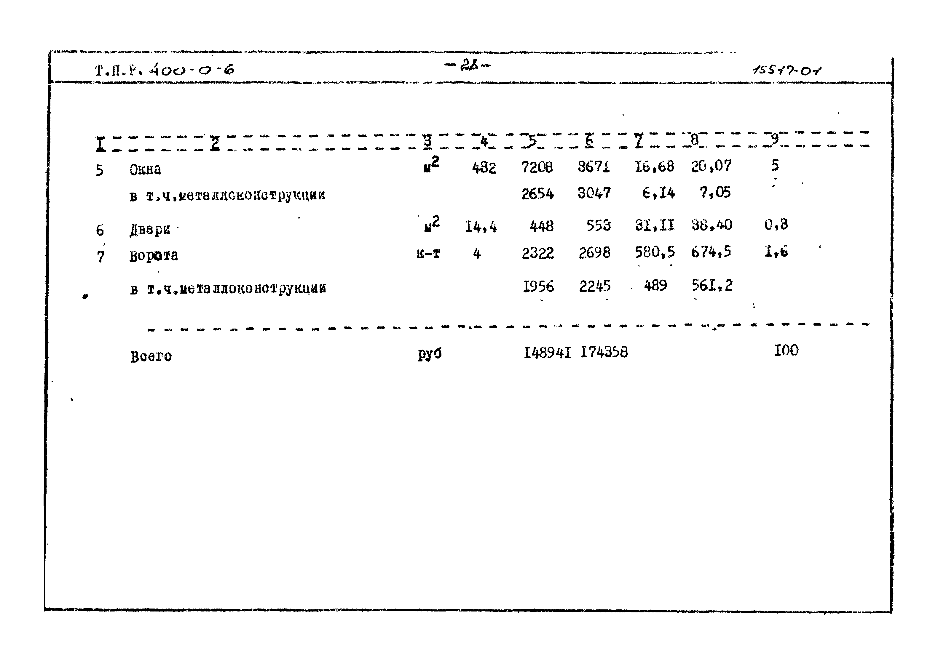 Типовые проектные решения 400-0-6