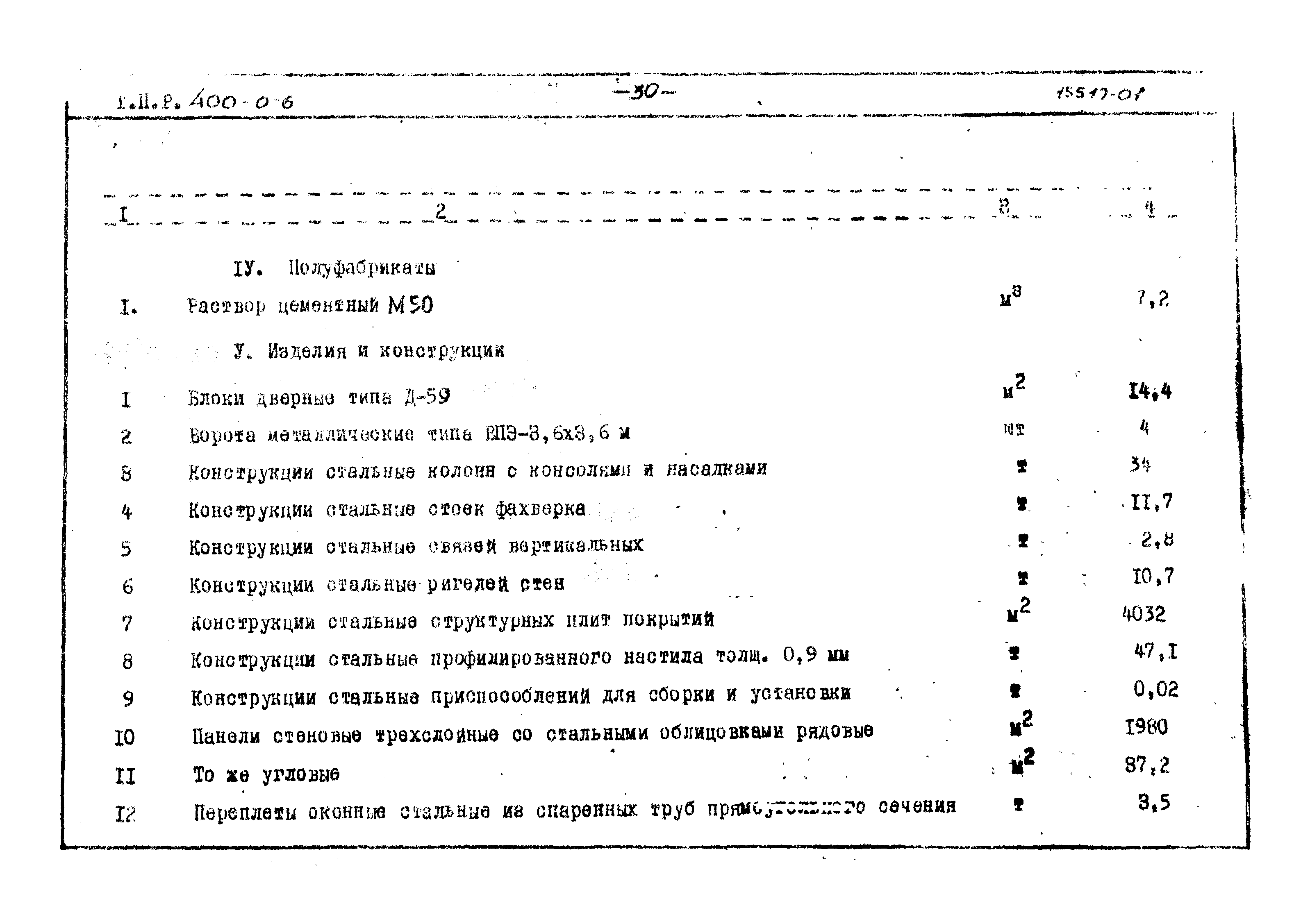 Типовые проектные решения 400-0-6