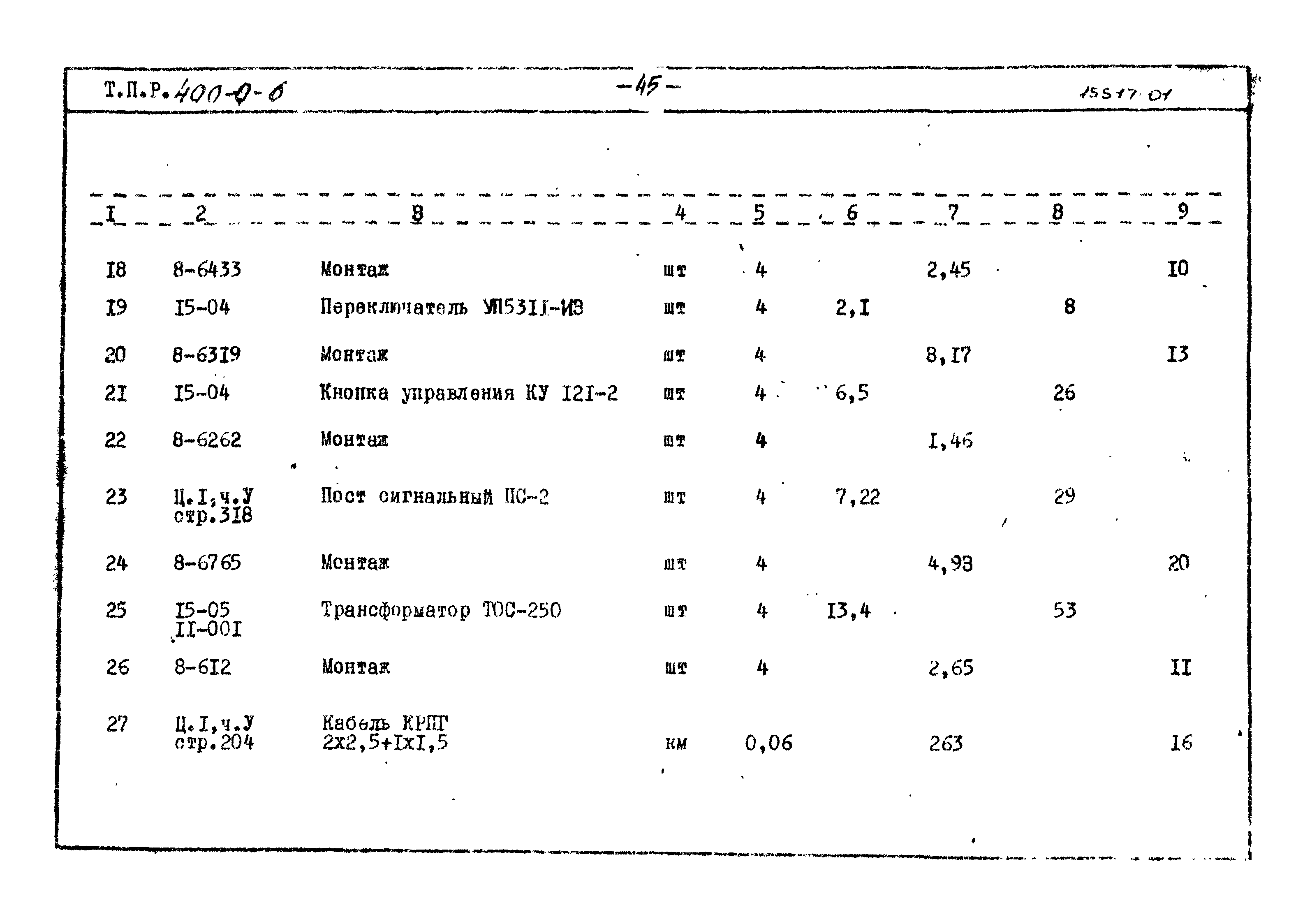 Типовые проектные решения 400-0-6