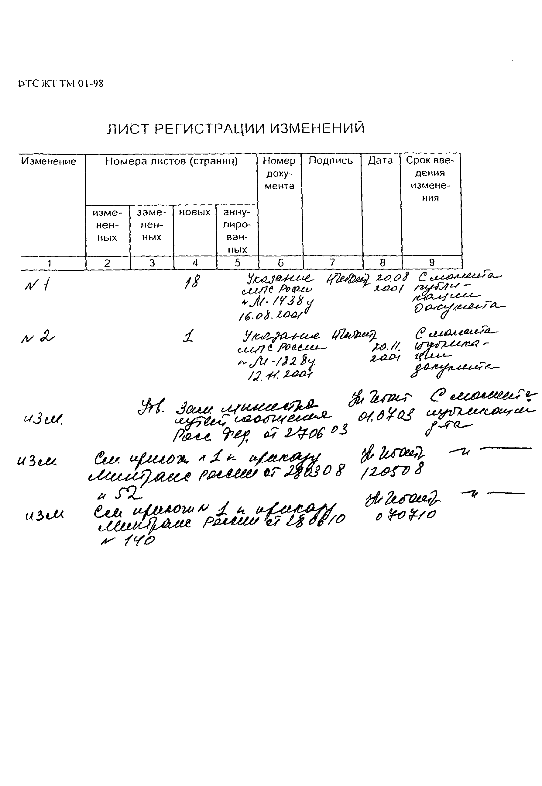 ФТС ЖТ ТМ 01-98