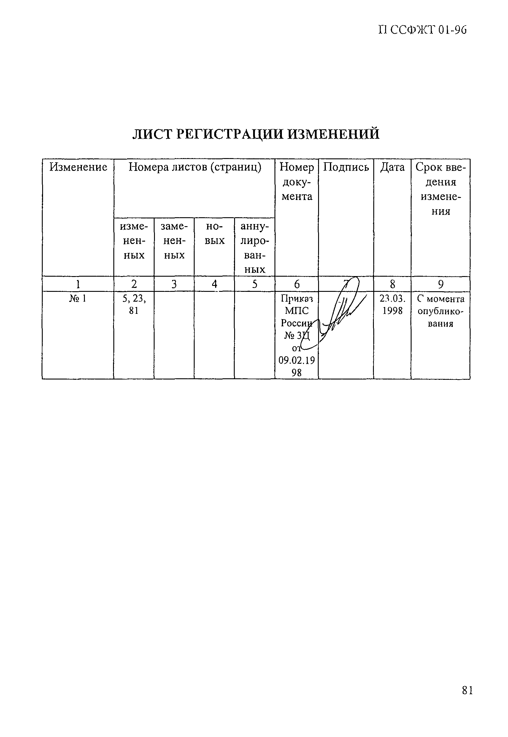 П ССФЖТ 01-96