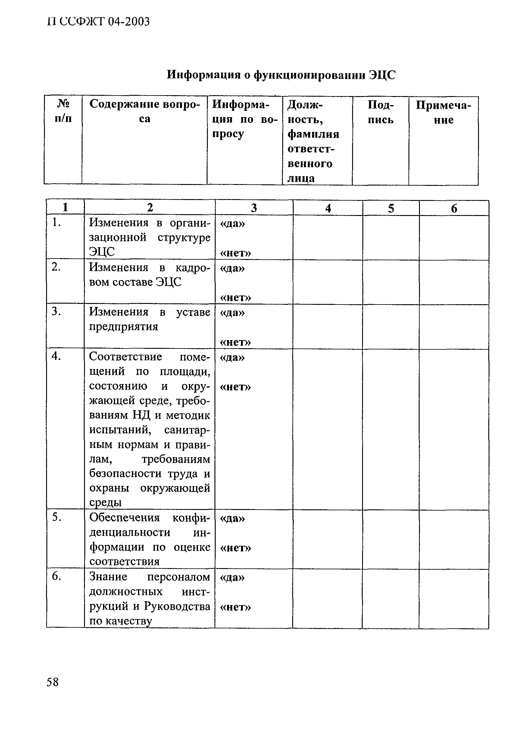 П ССФЖТ 04-2003