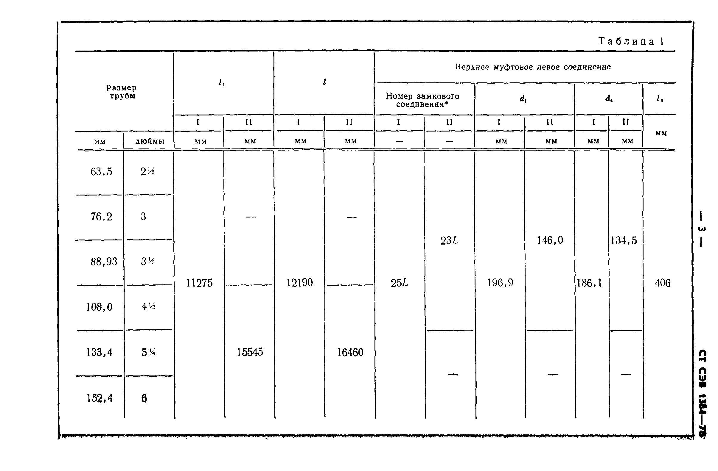 СТ СЭВ 1384-78