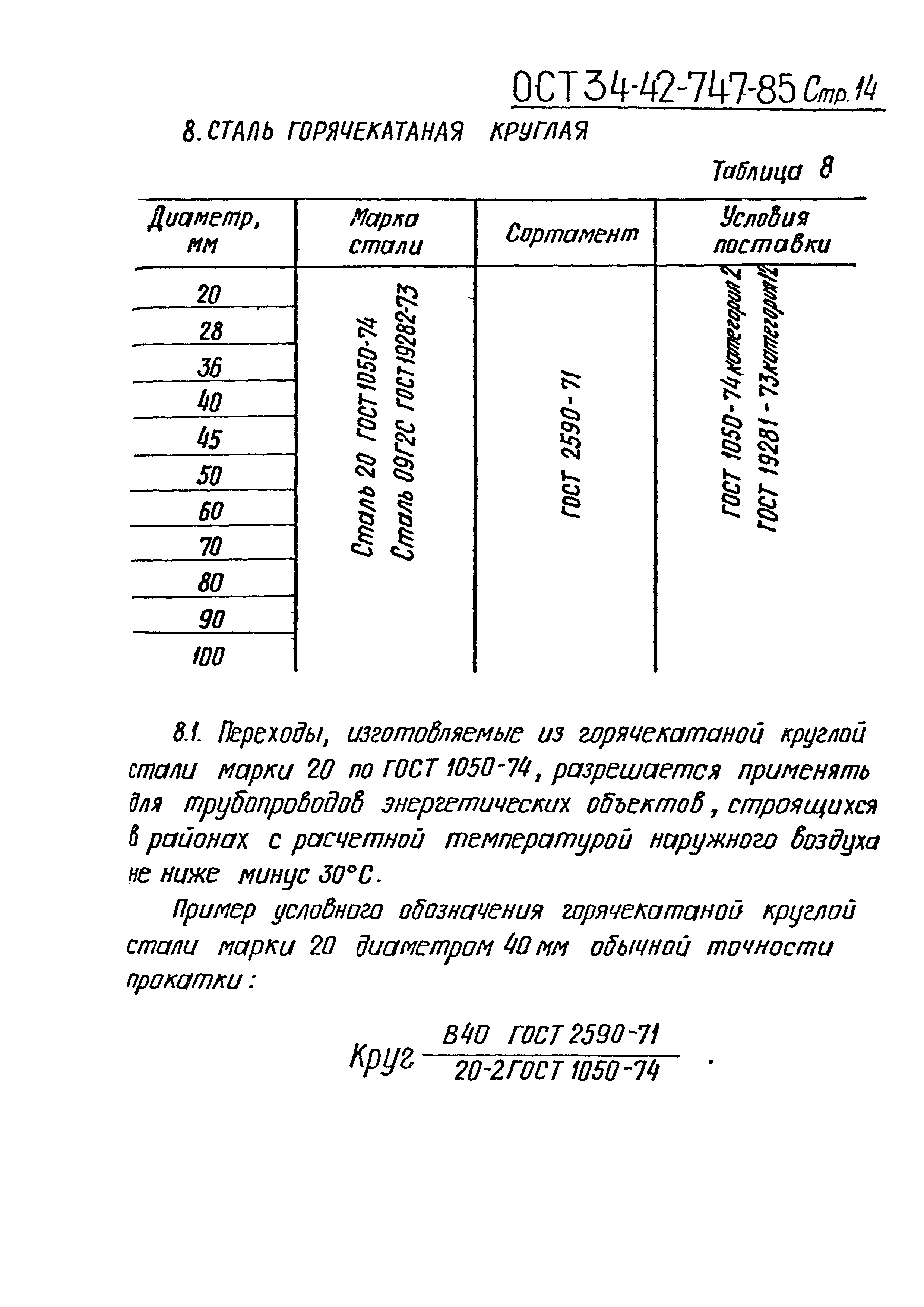 ОСТ 34-42-747-85