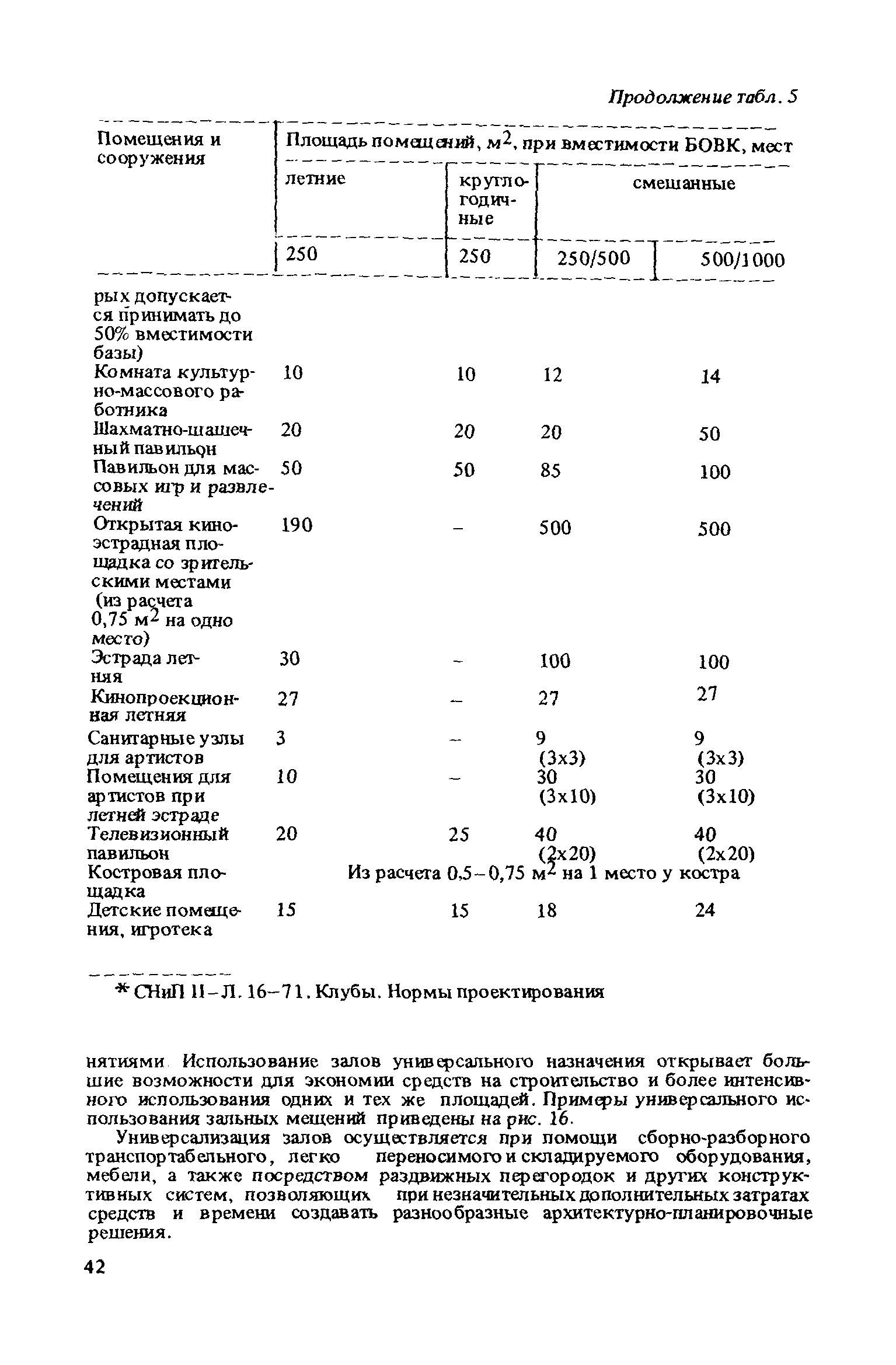 Пособие к СНиП II-71-79