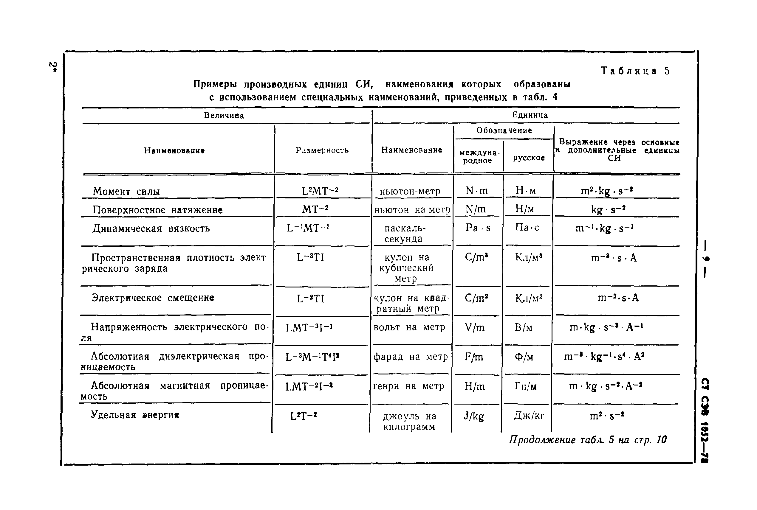 СТ СЭВ 1052-78