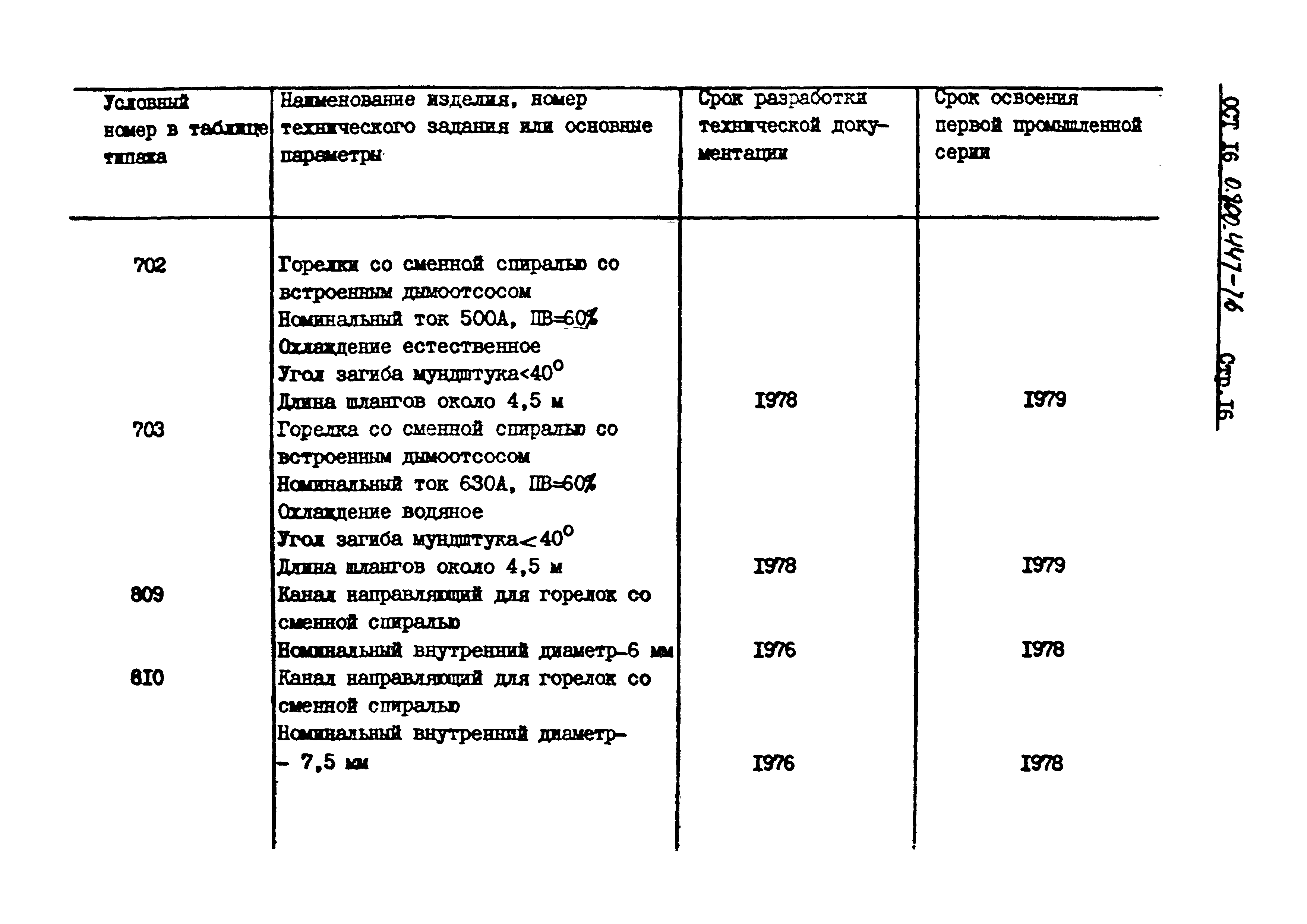 ОСТ 16-0.800.447-76