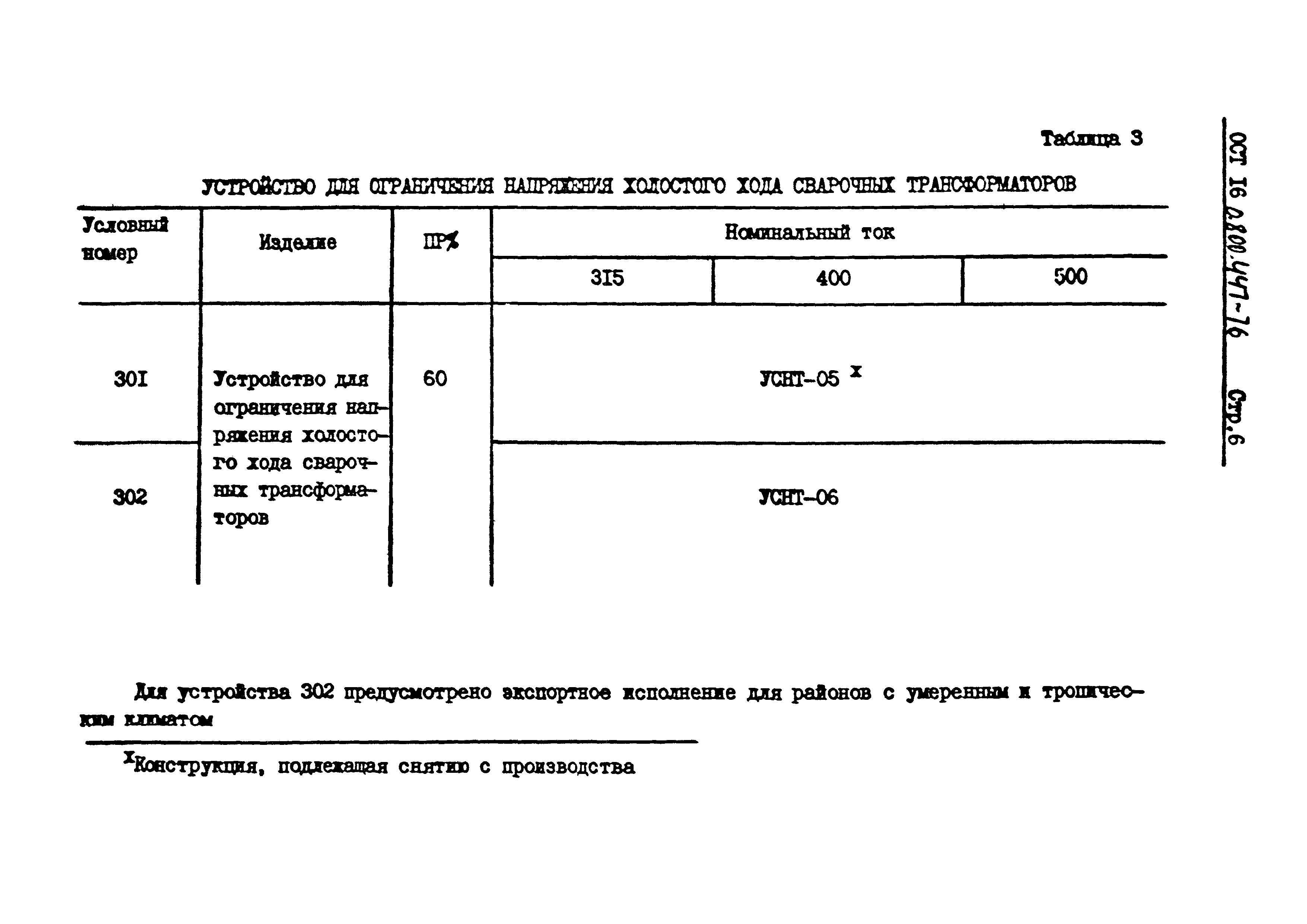 ОСТ 16-0.800.447-76