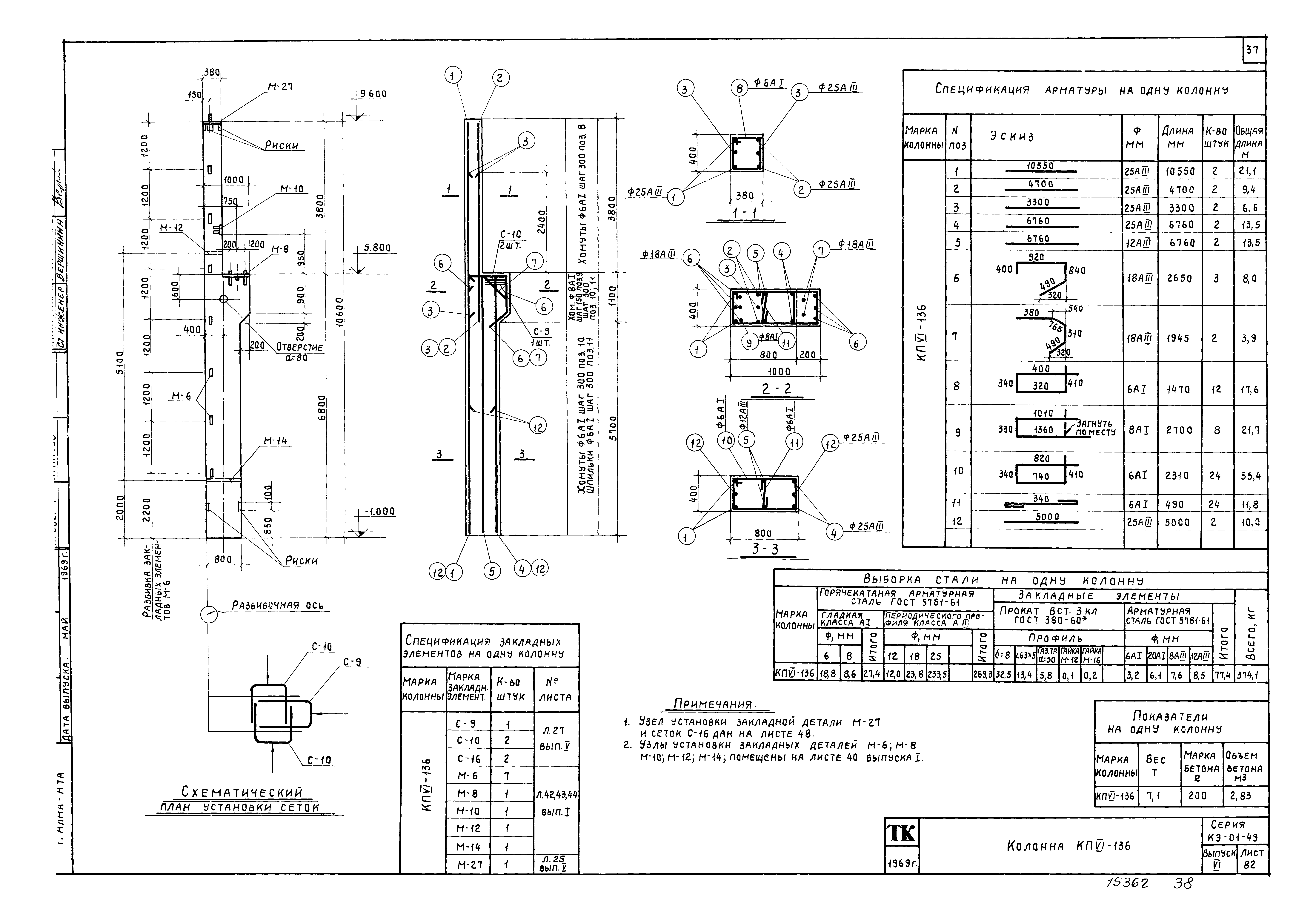 Серия КЭ-01-49