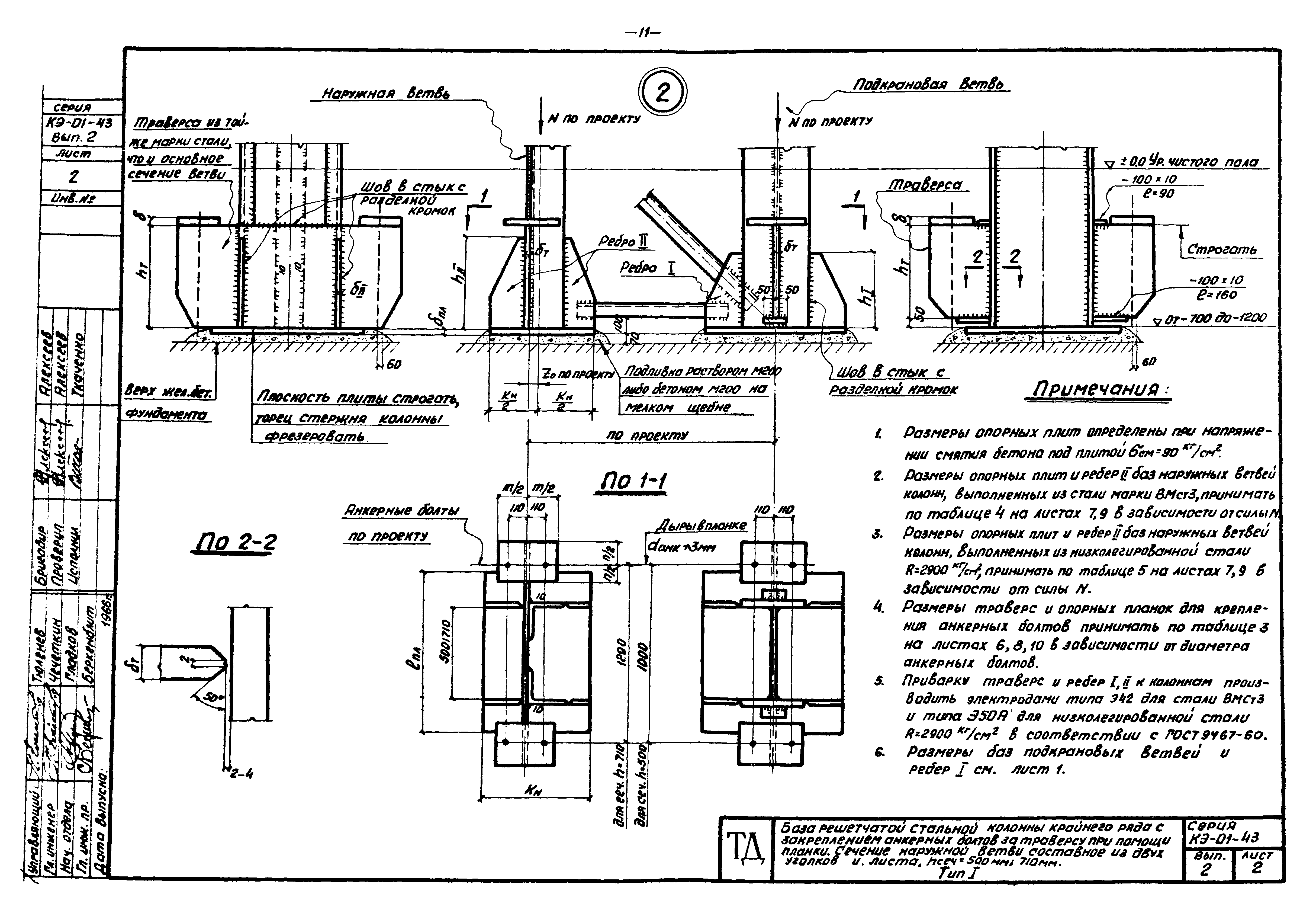 Серия КЭ-01-43