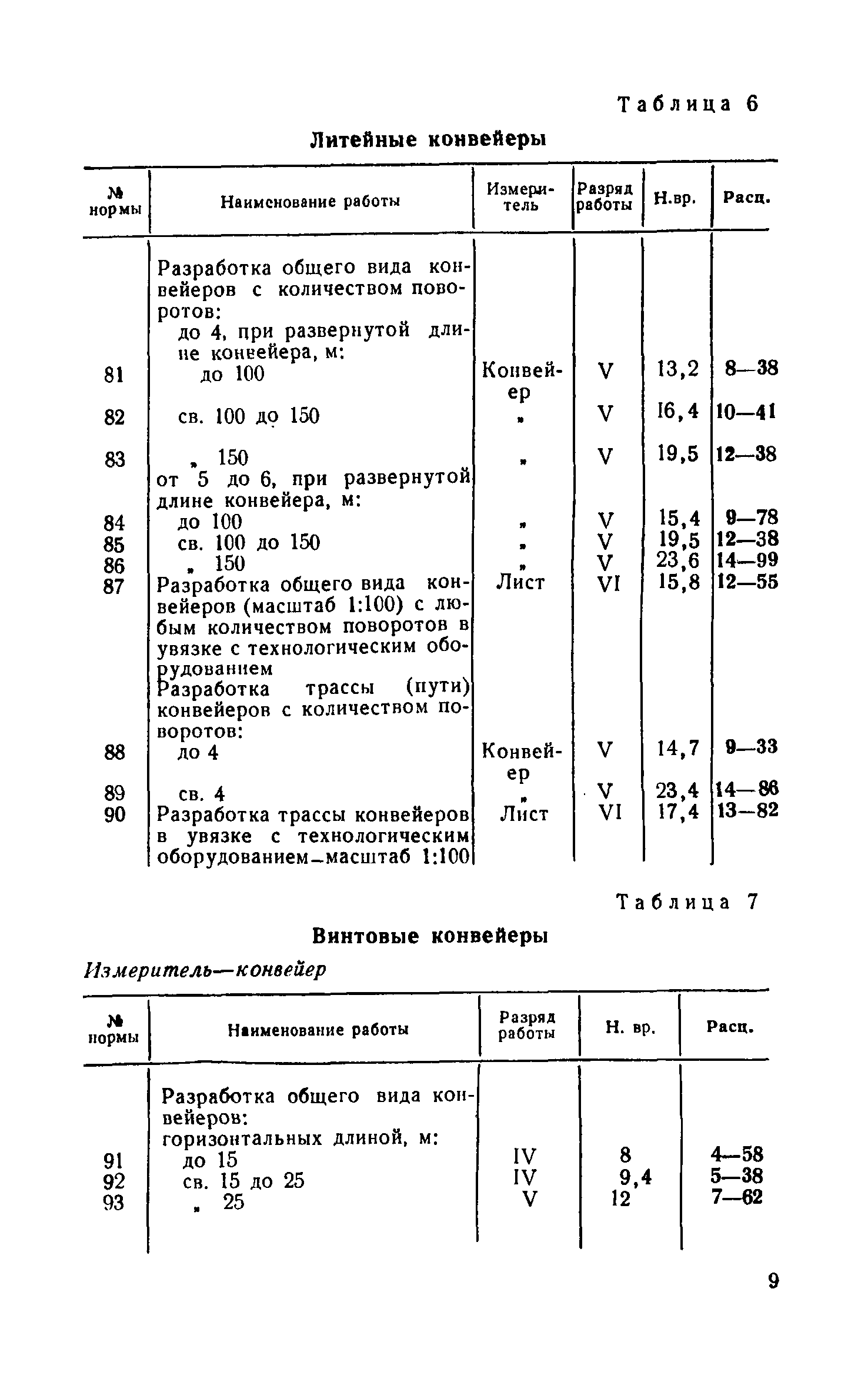 ЕНВиР-П Часть 22