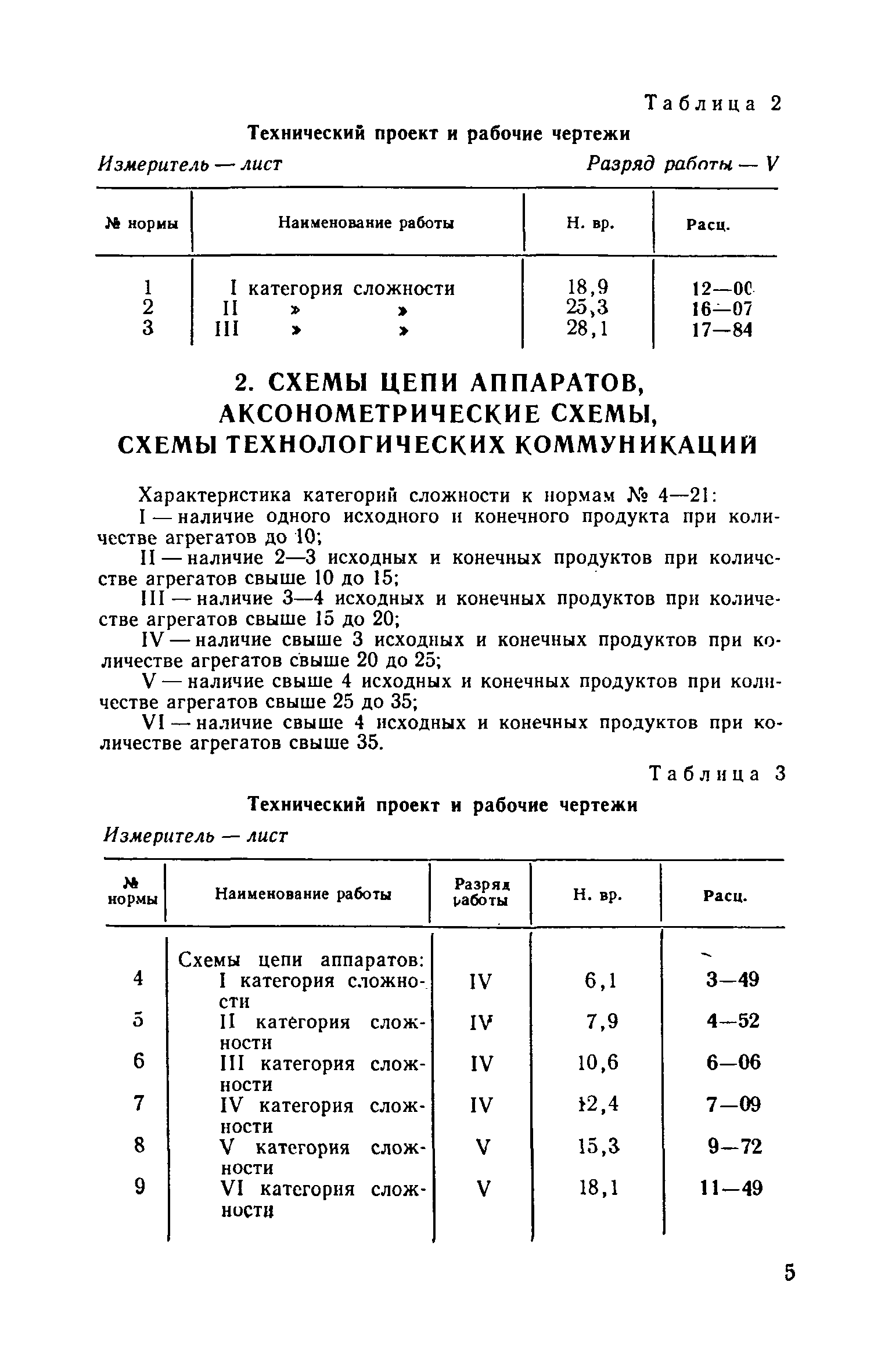 ЕНВиР-П Часть 5