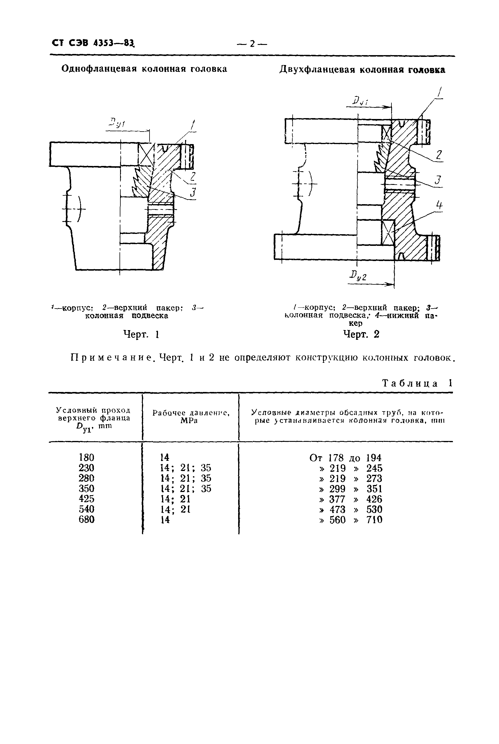 СТ СЭВ 4353-83