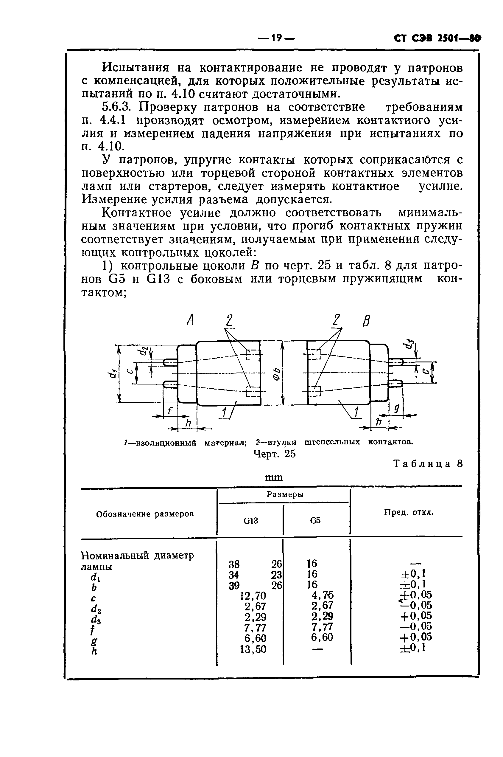 СТ СЭВ 2501-80