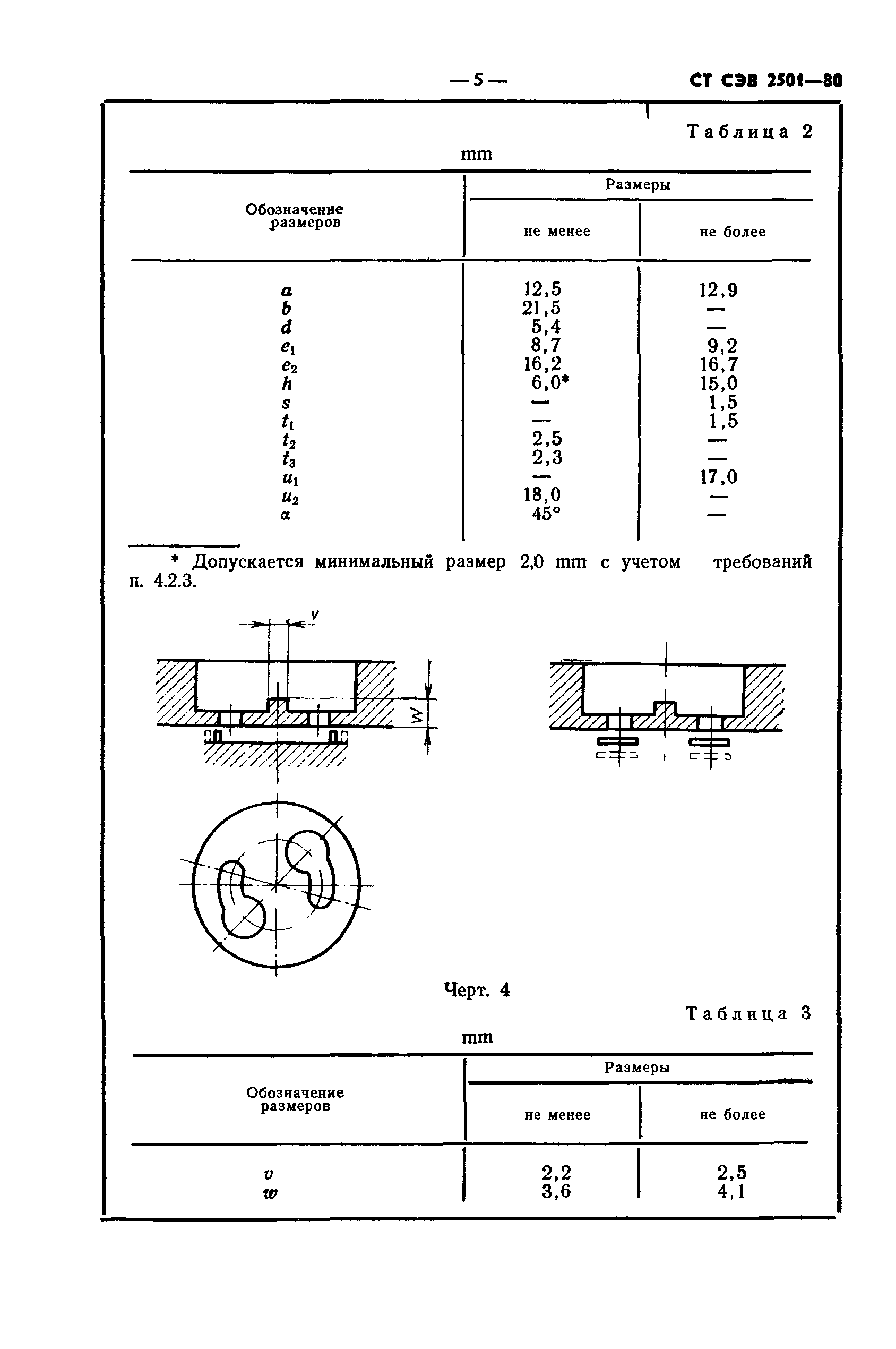 СТ СЭВ 2501-80