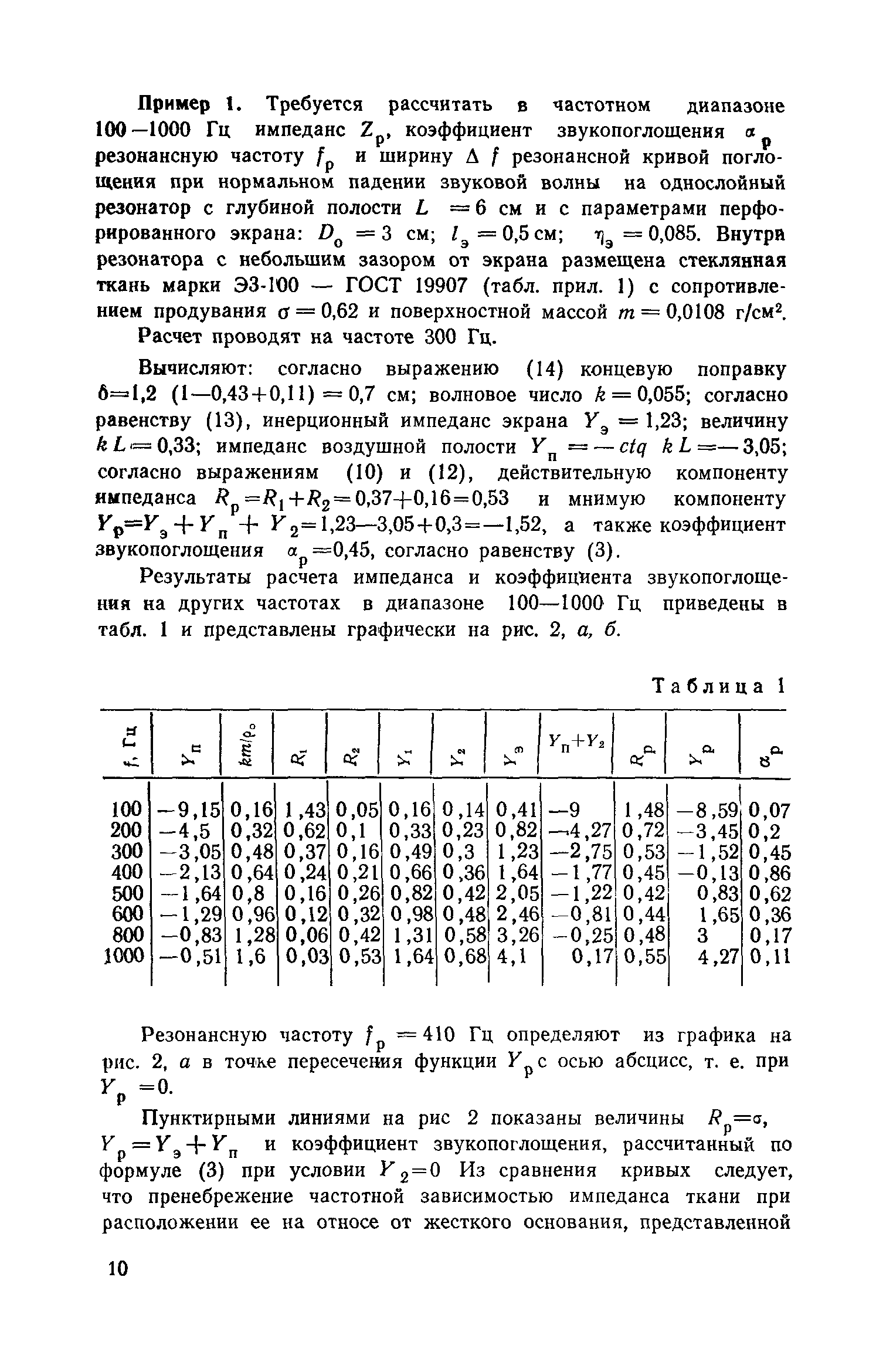 Пособие к СНиП II-12-77