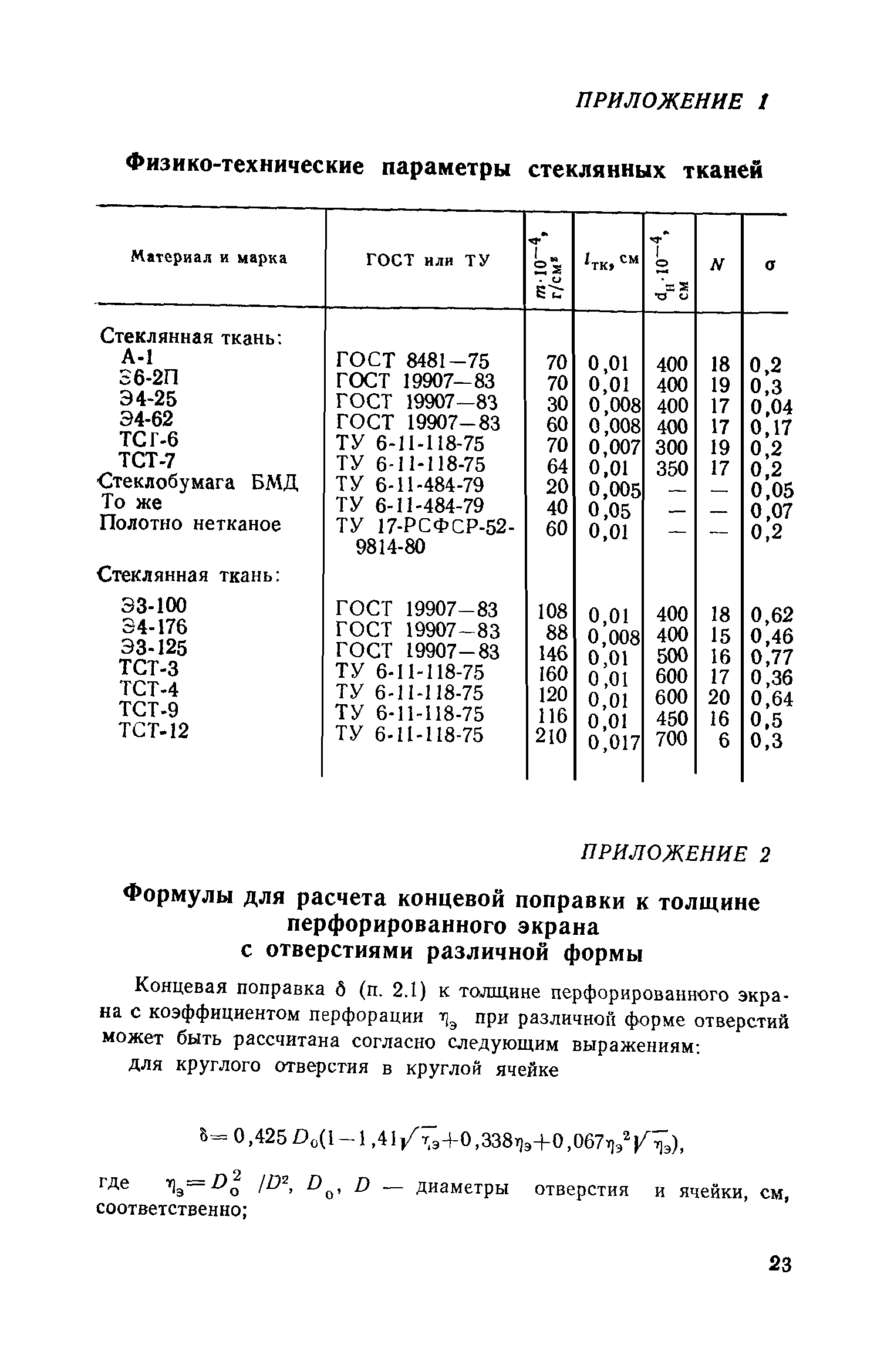 Пособие к СНиП II-12-77