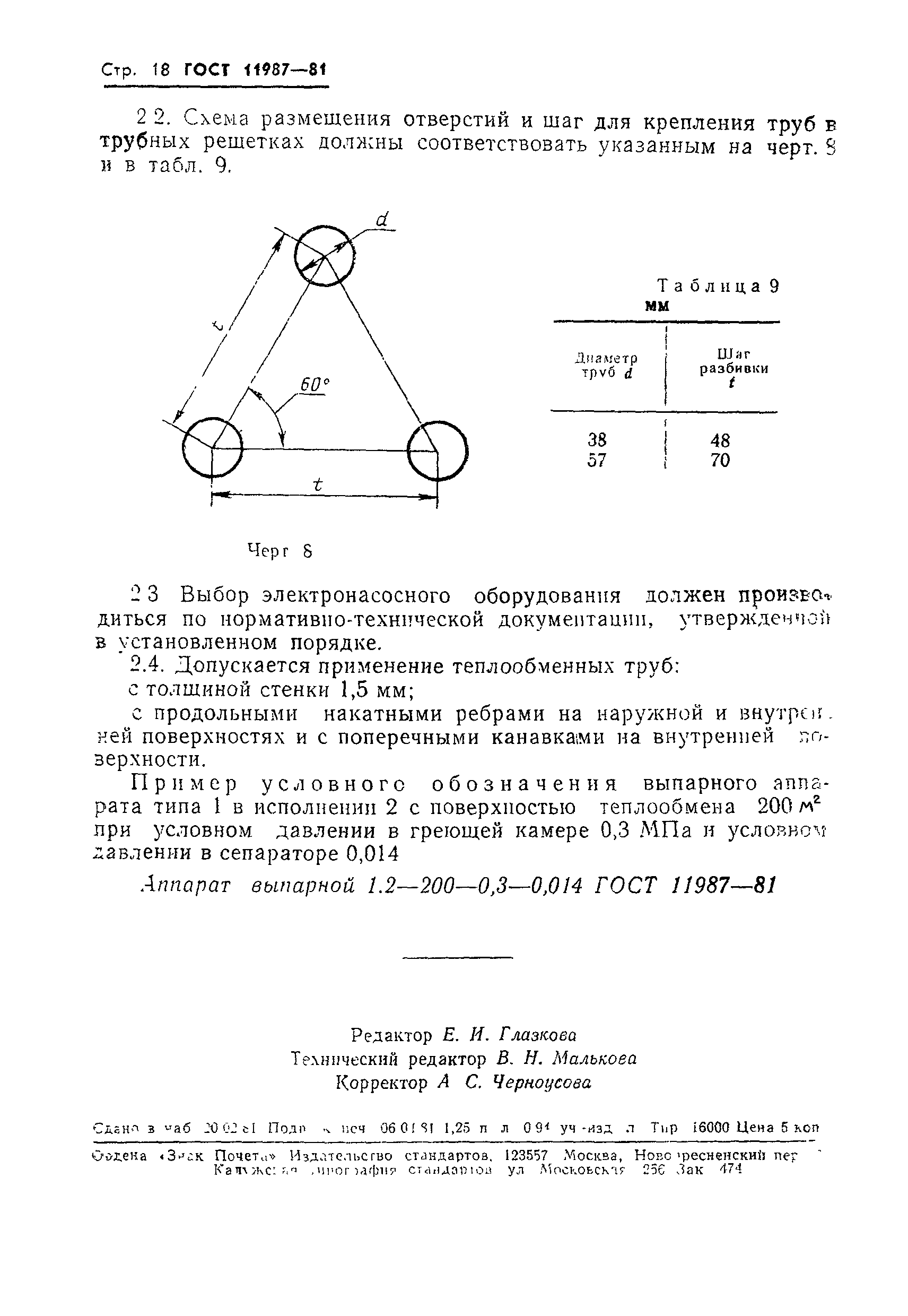 ГОСТ 11987-81