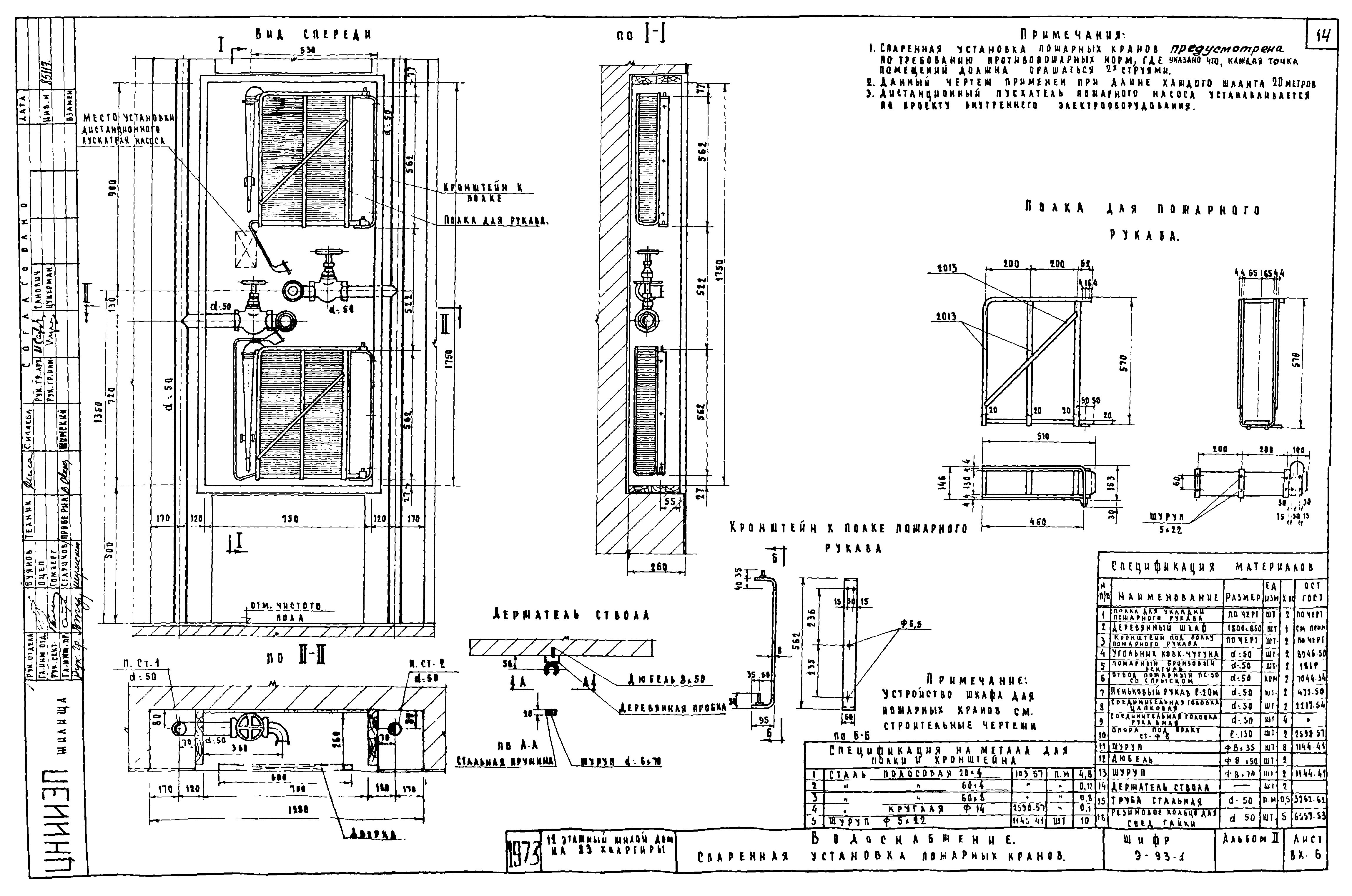 Шифр Э-93-1