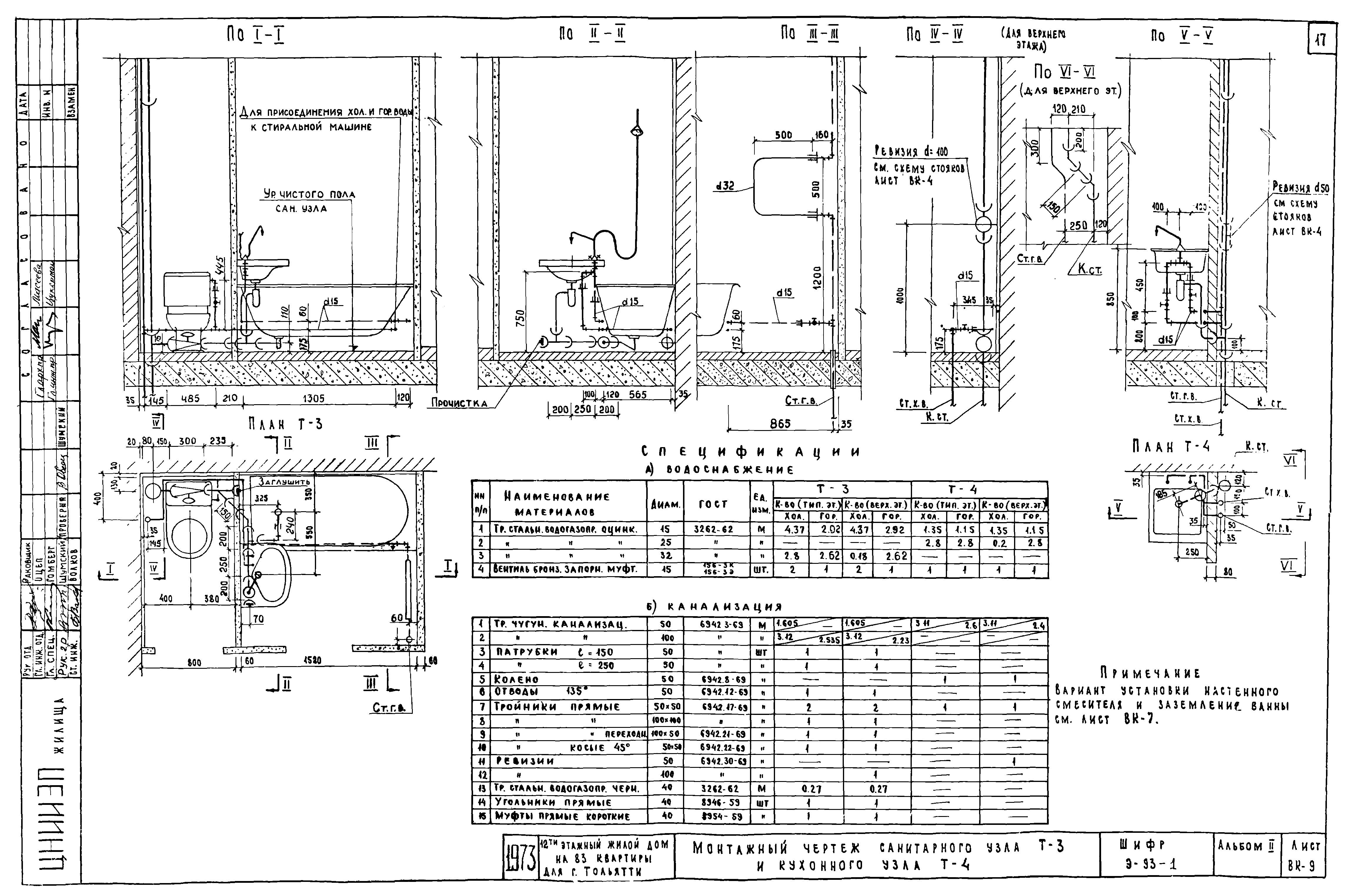 Шифр Э-93-1