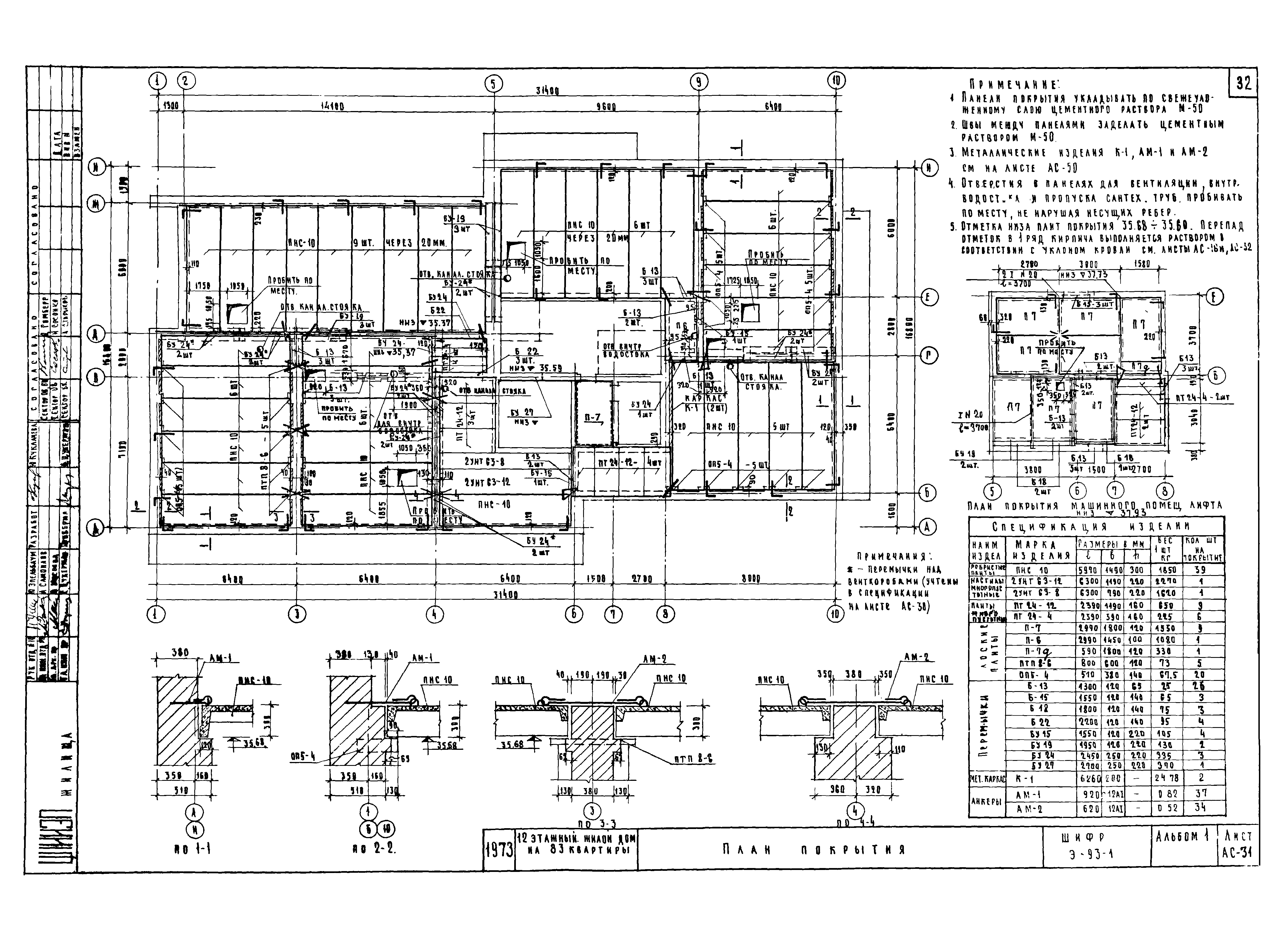 Шифр Э-93-1