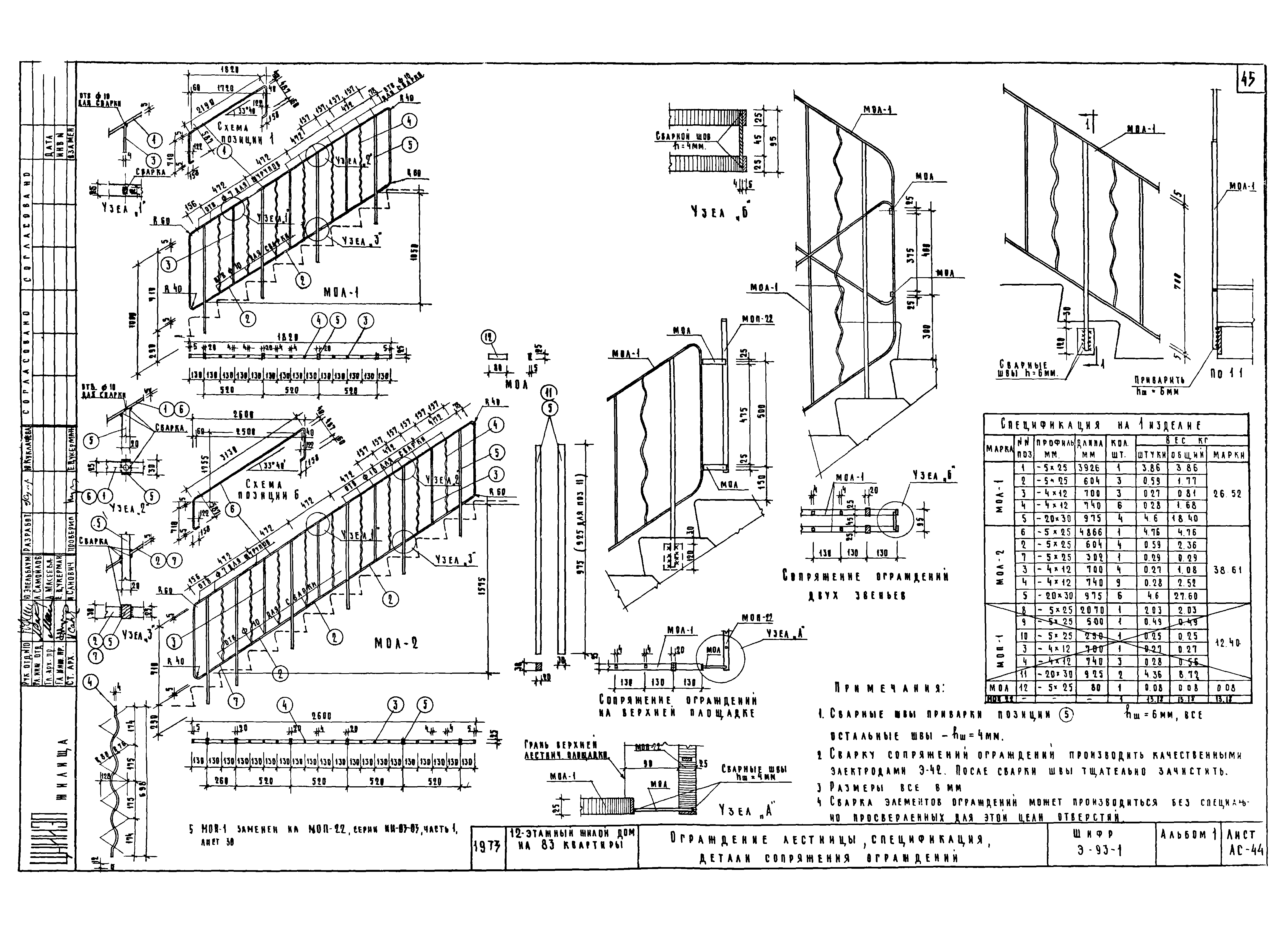 Шифр Э-93-1