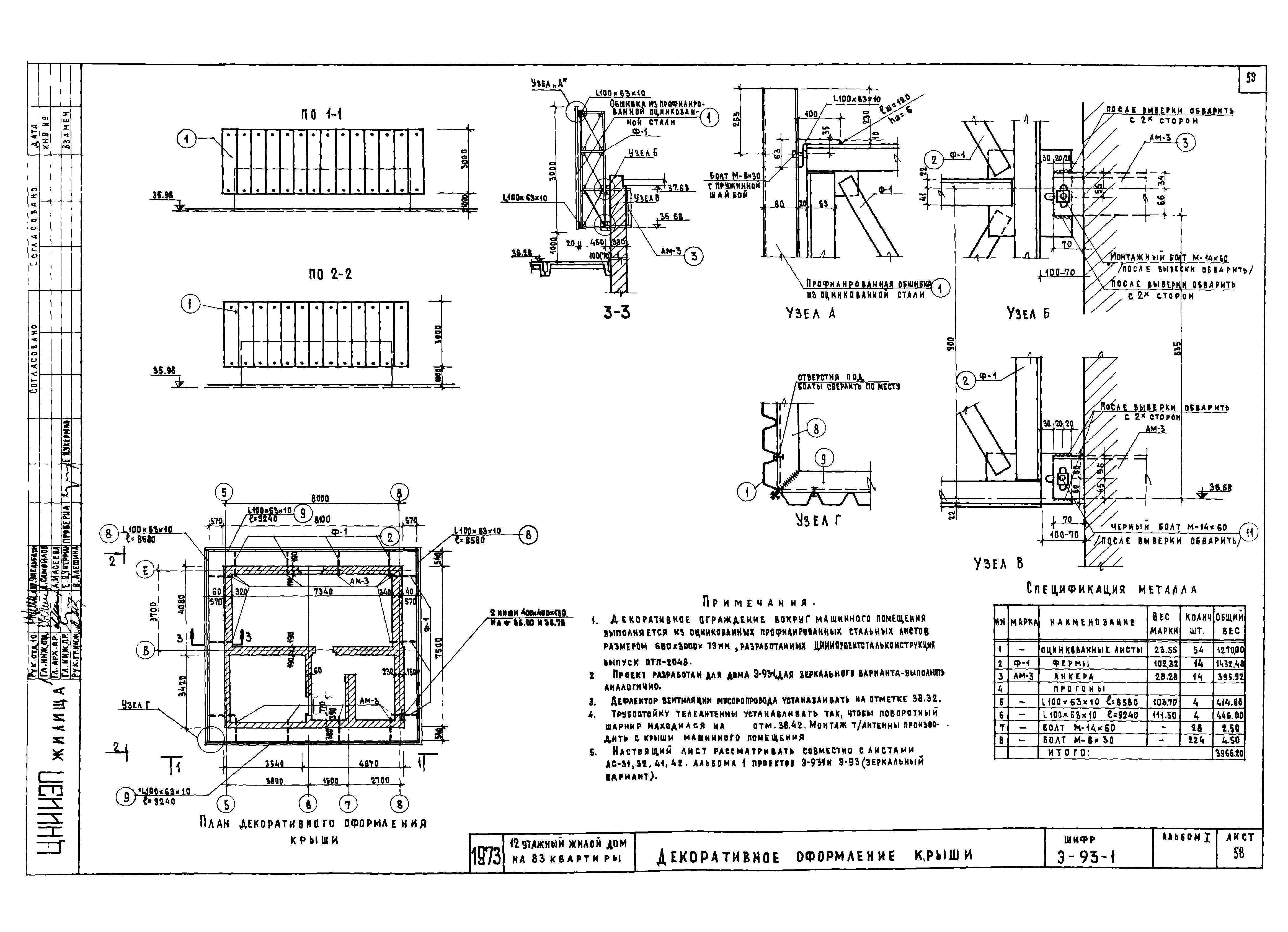 Шифр Э-93-1