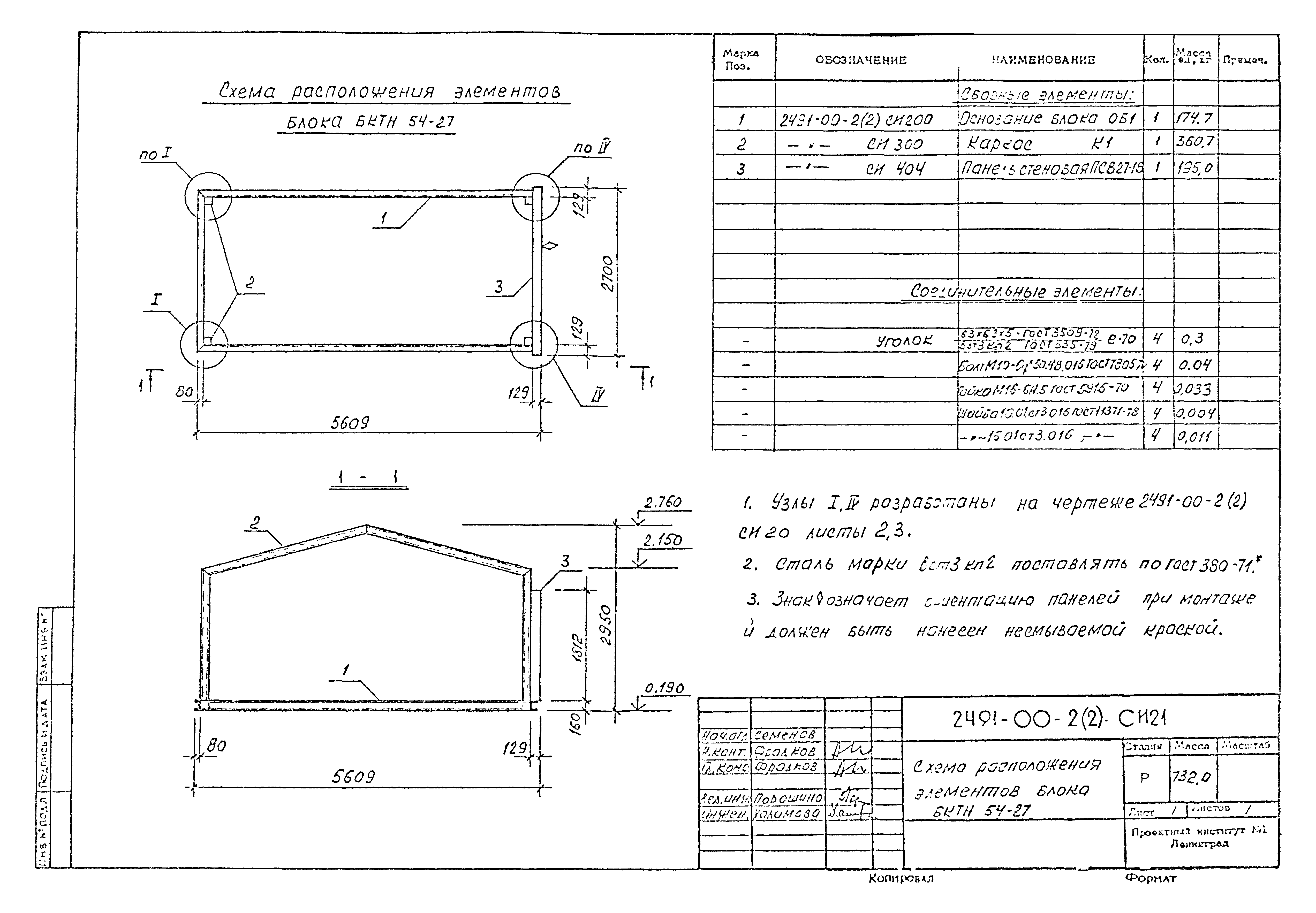 Шифр 2491-00