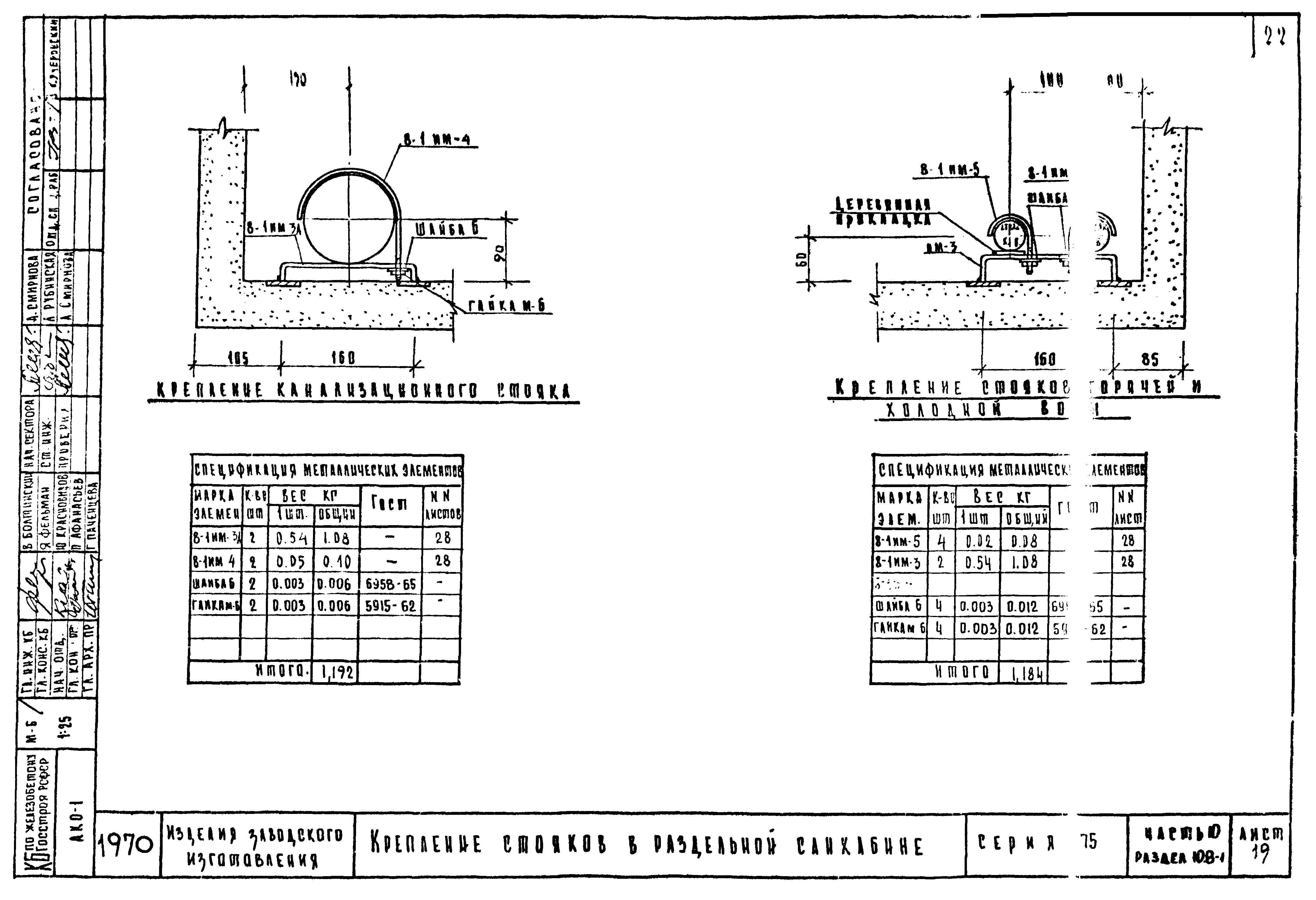 Типовой проект Серия 75