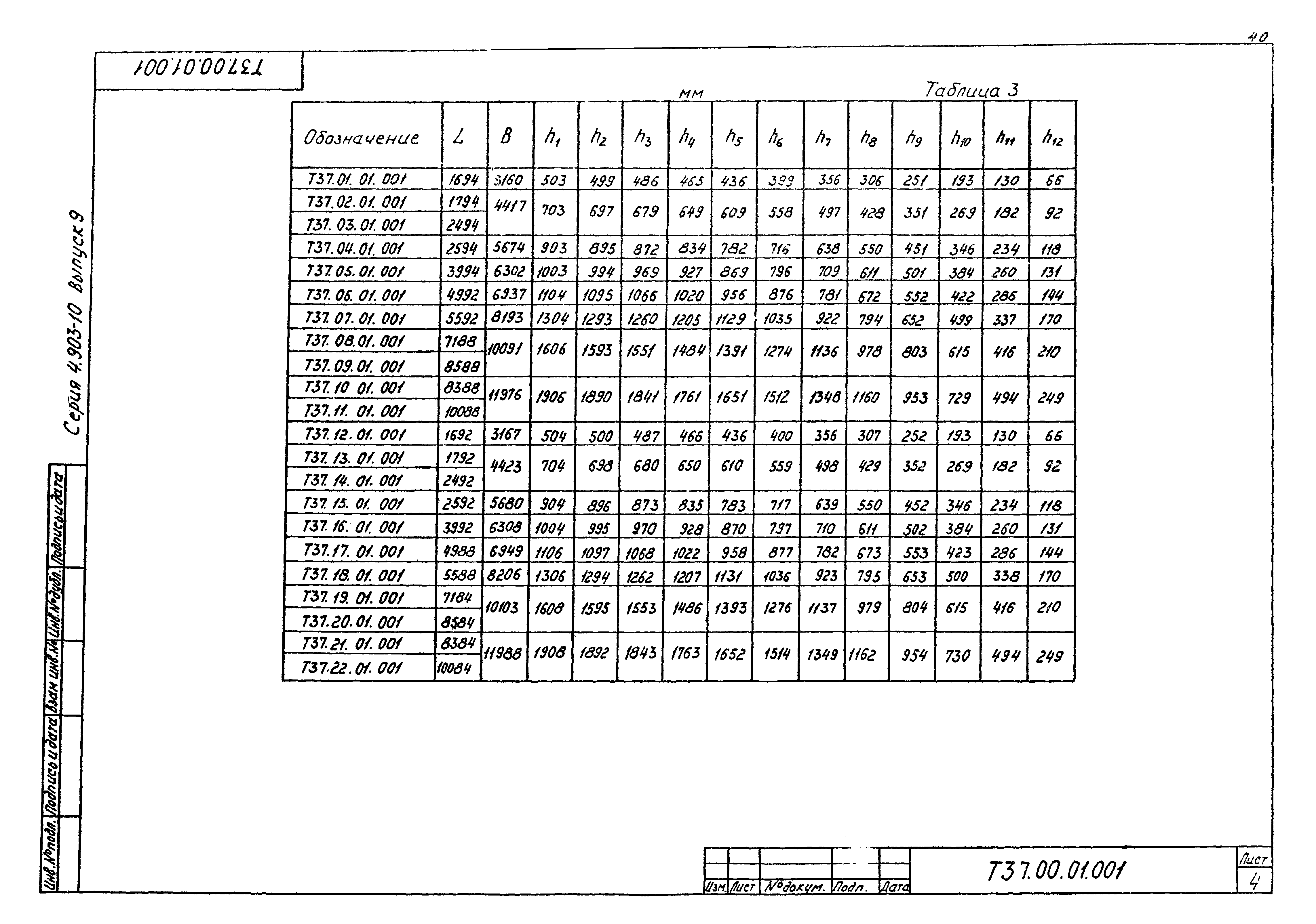 Серия 4.903-10