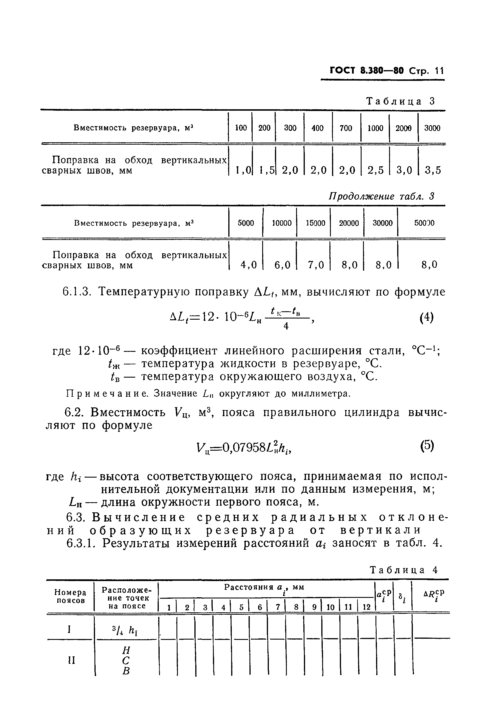 ГОСТ 8.380-80