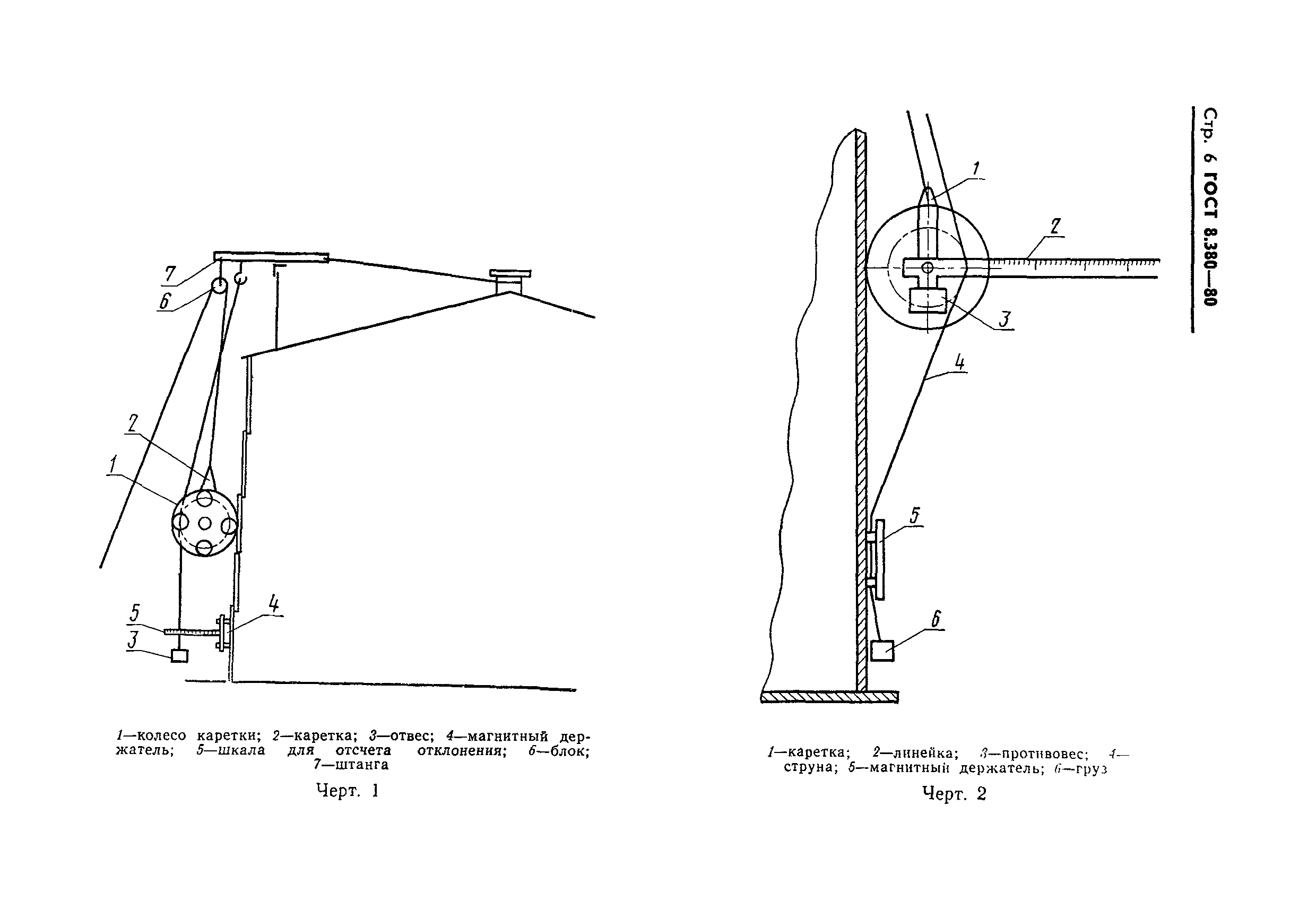 ГОСТ 8.380-80