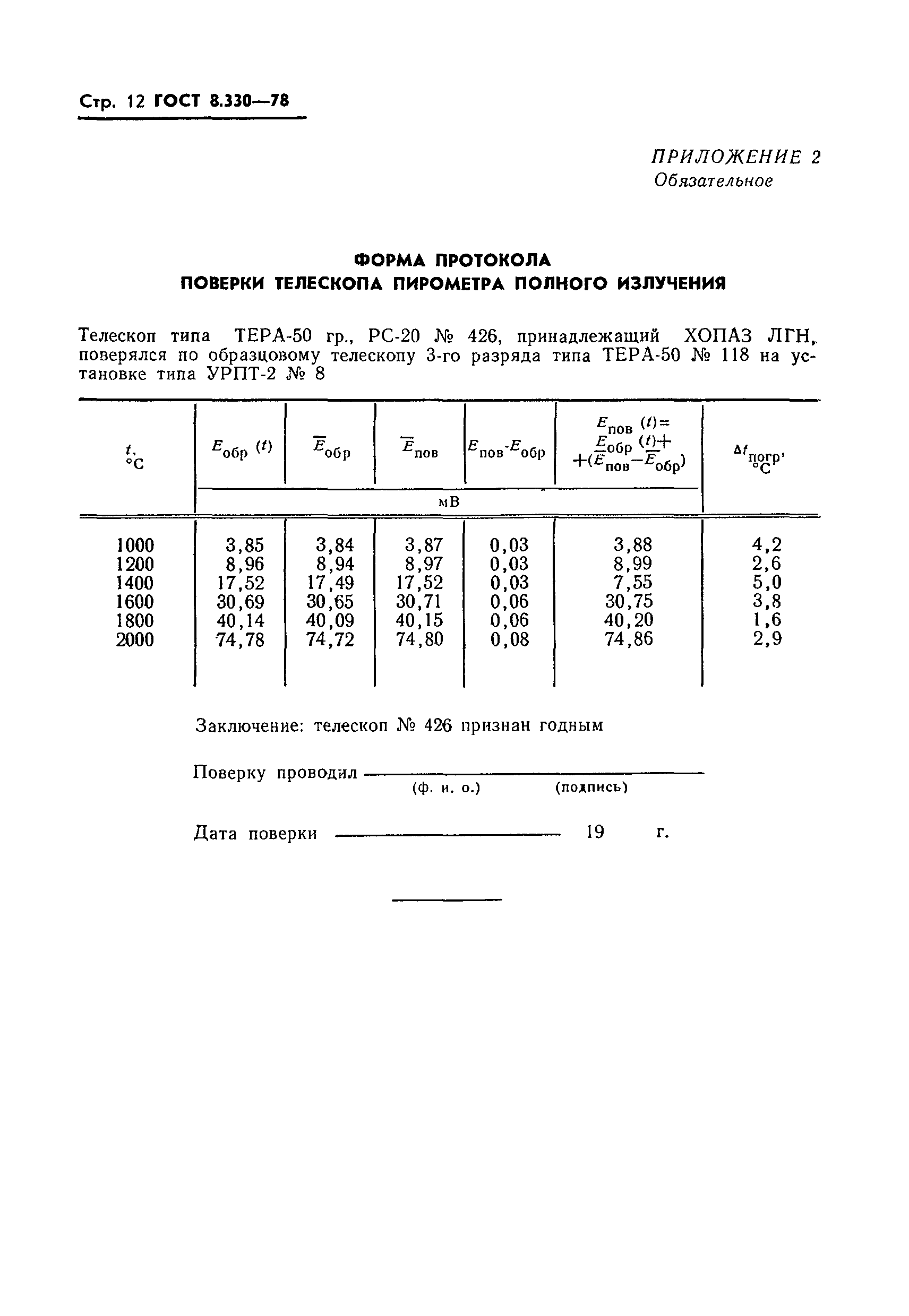 ГОСТ 8.330-78