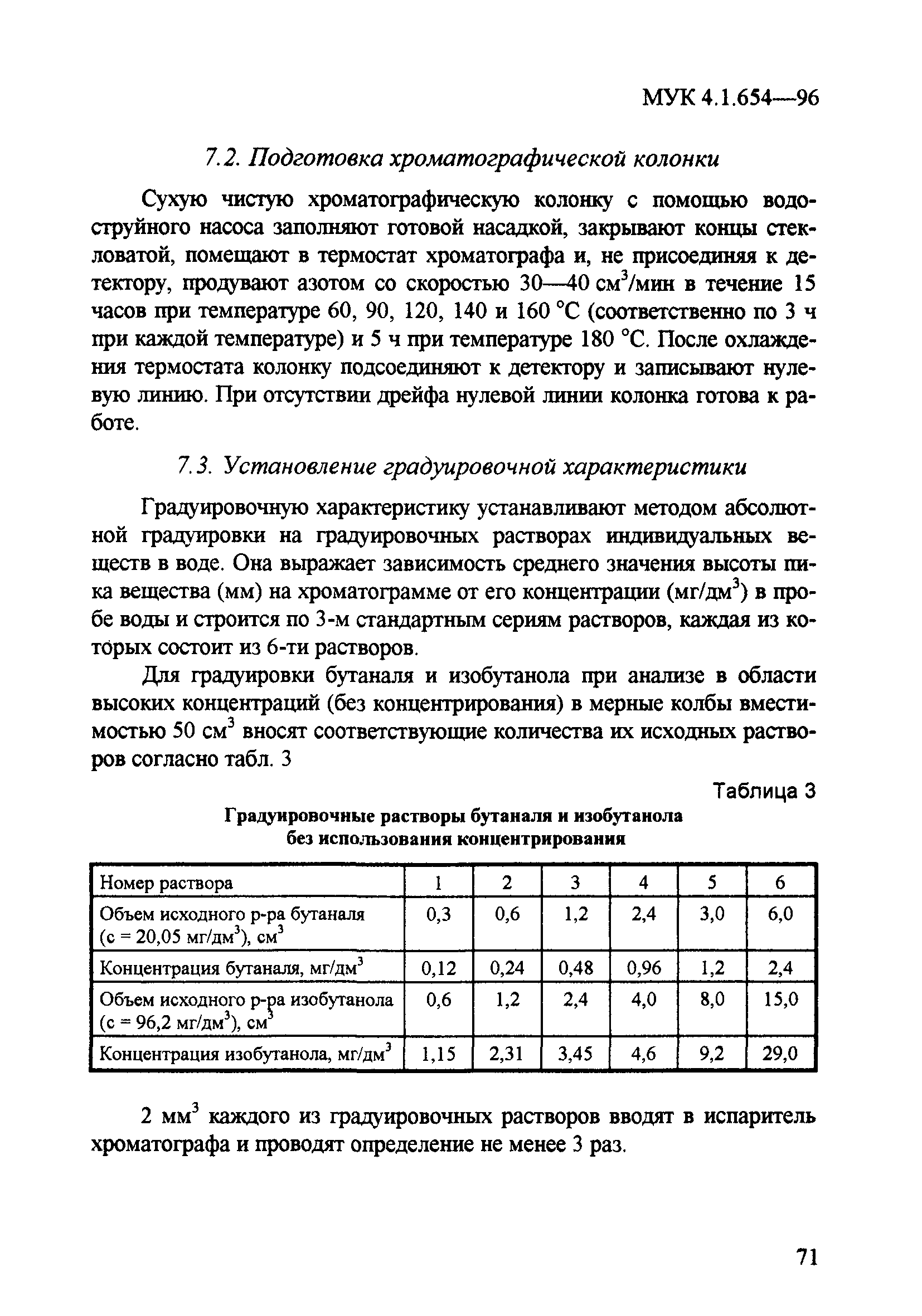 МУК 4.1.654-96