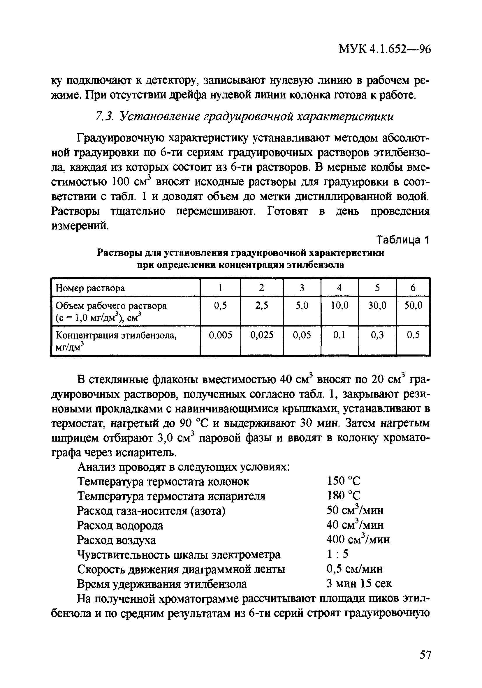 МУК 4.1.652-96