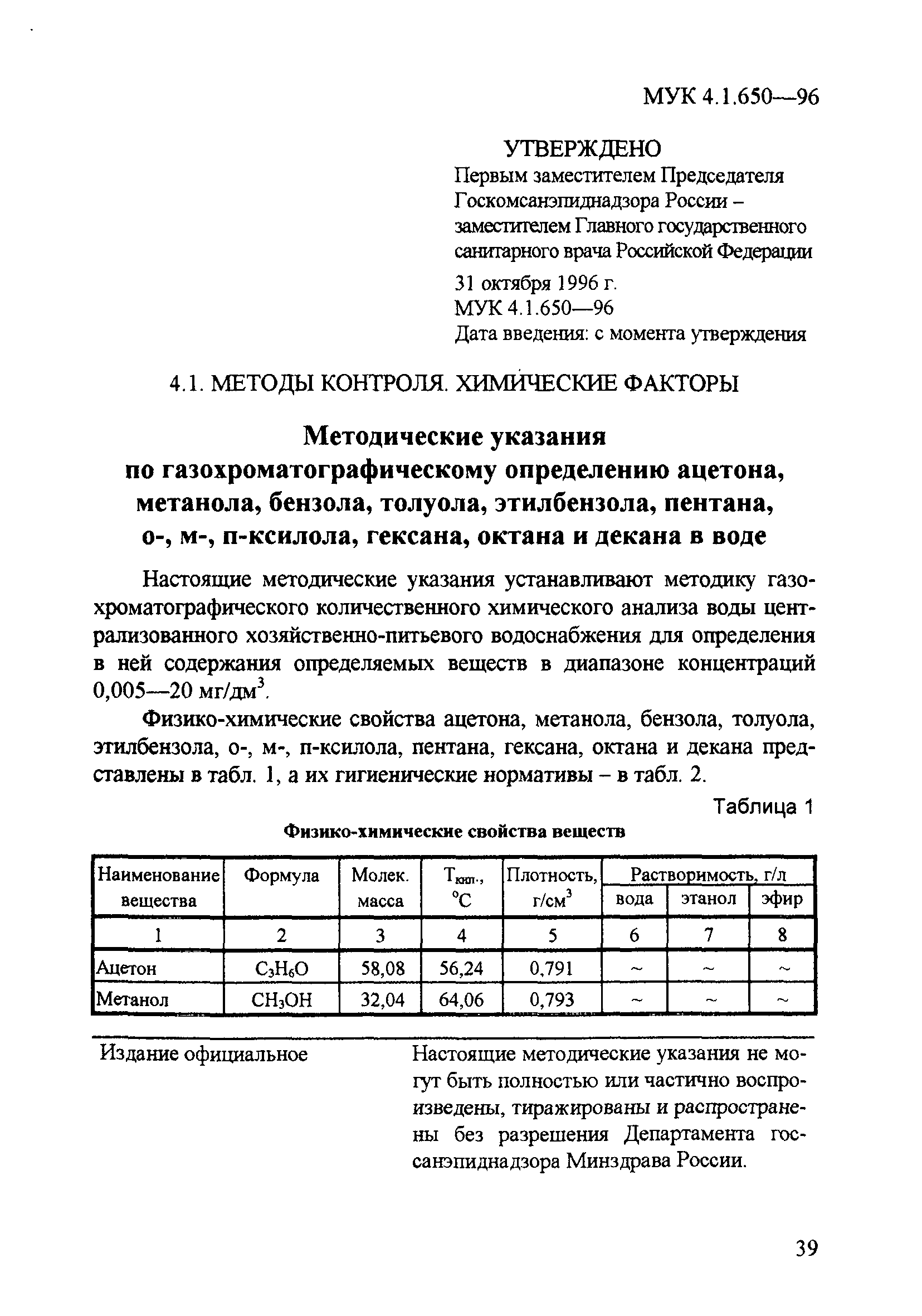 МУК 4.1.650-96