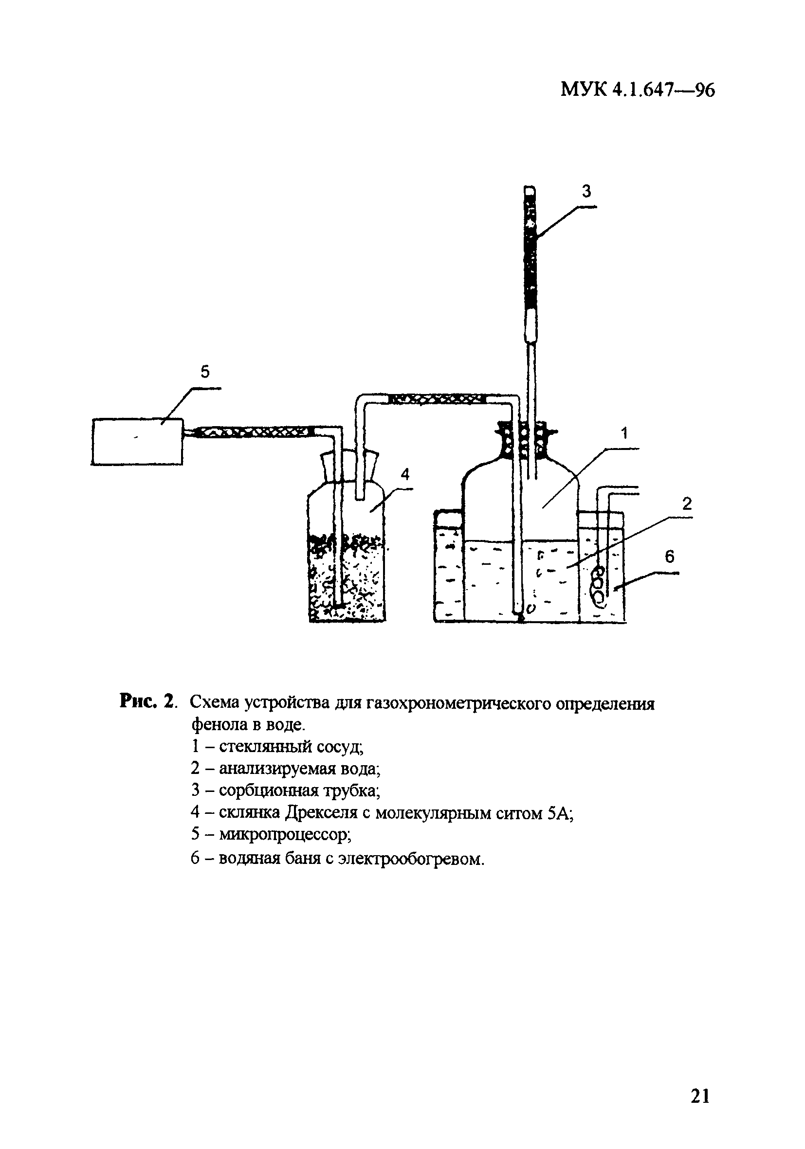 МУК 4.1.647-96