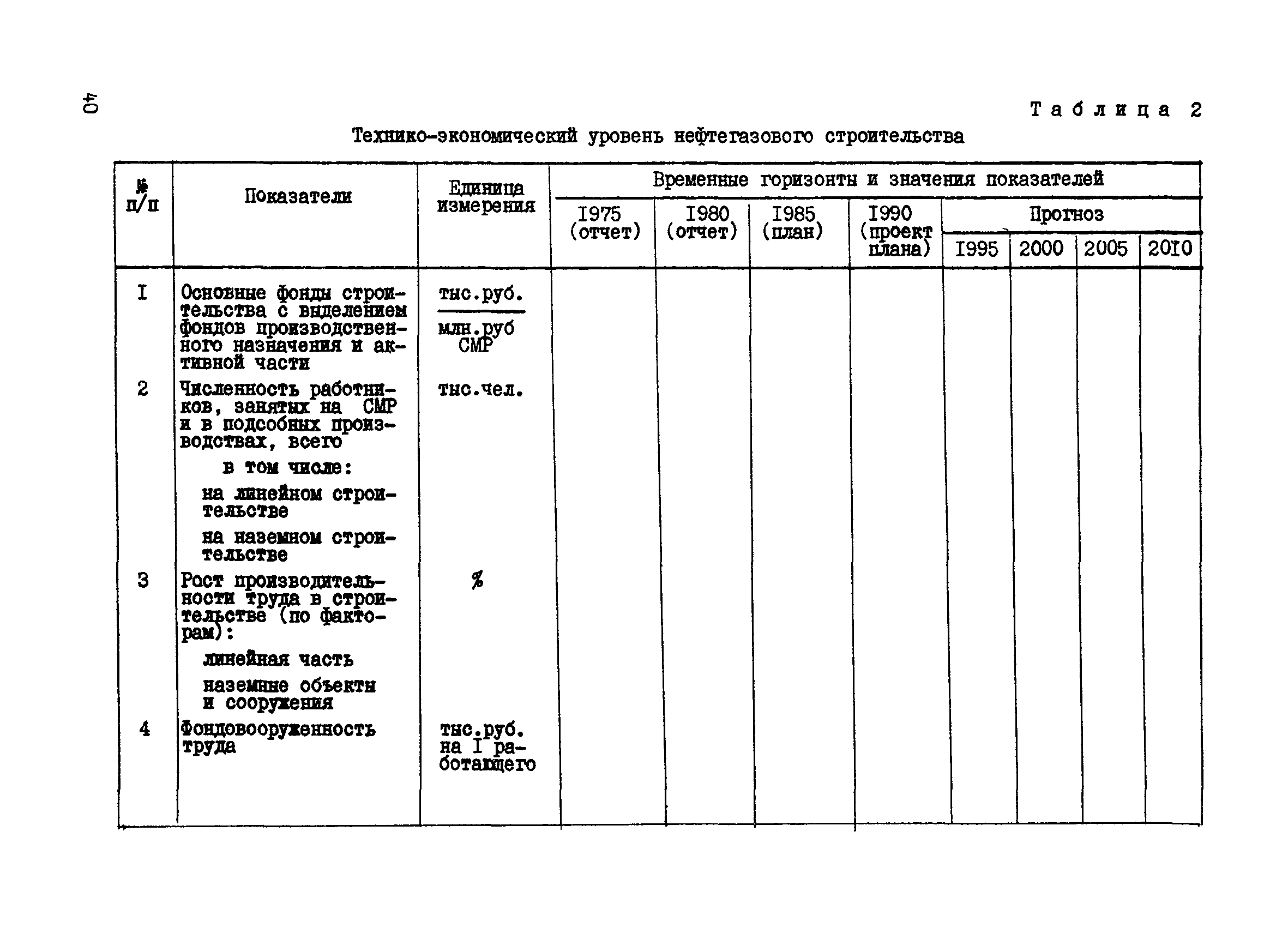 Р 531-84