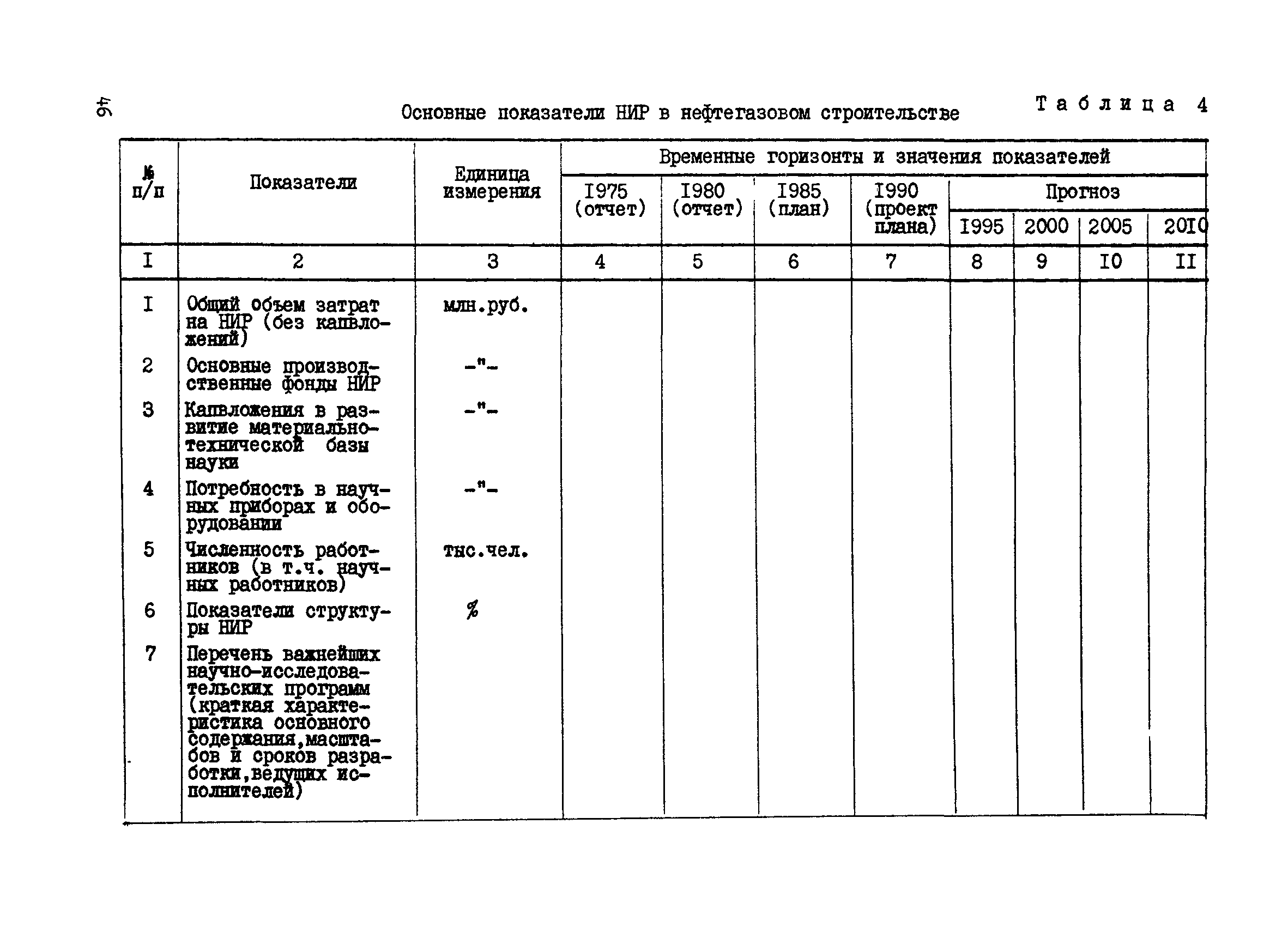 Р 531-84