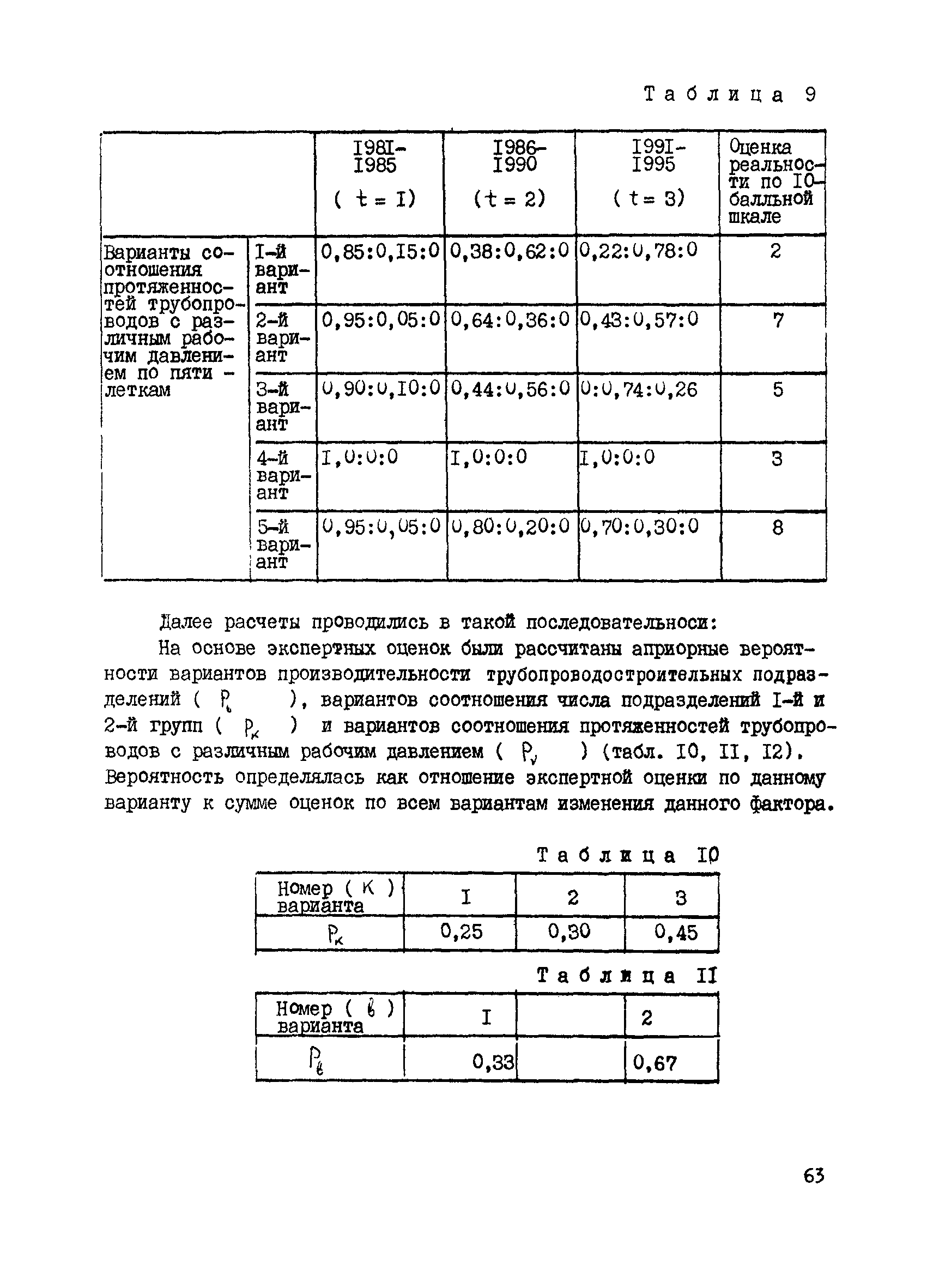 Р 531-84