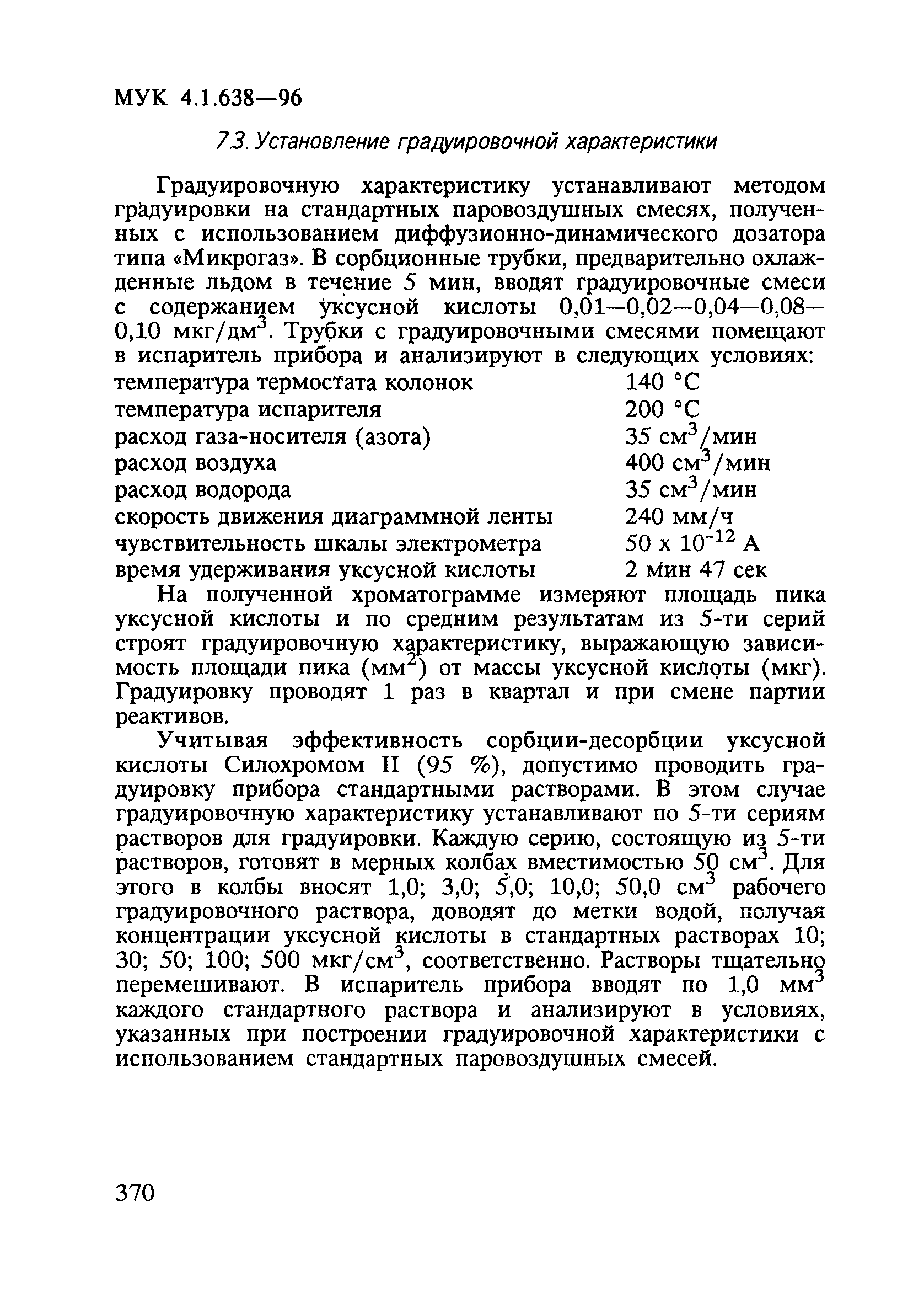 МУК 4.1.638-96