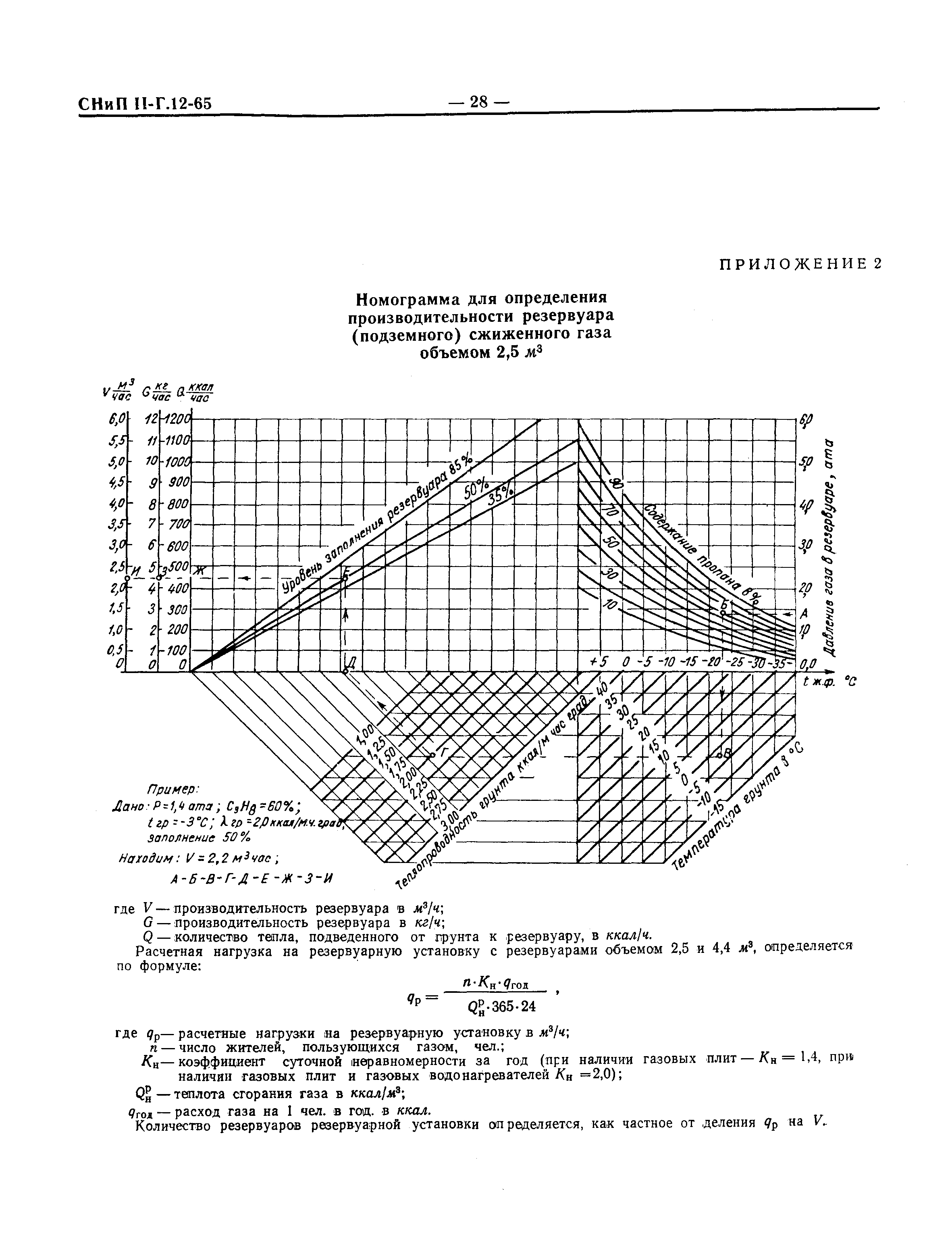 СНиП II-Г.12-65