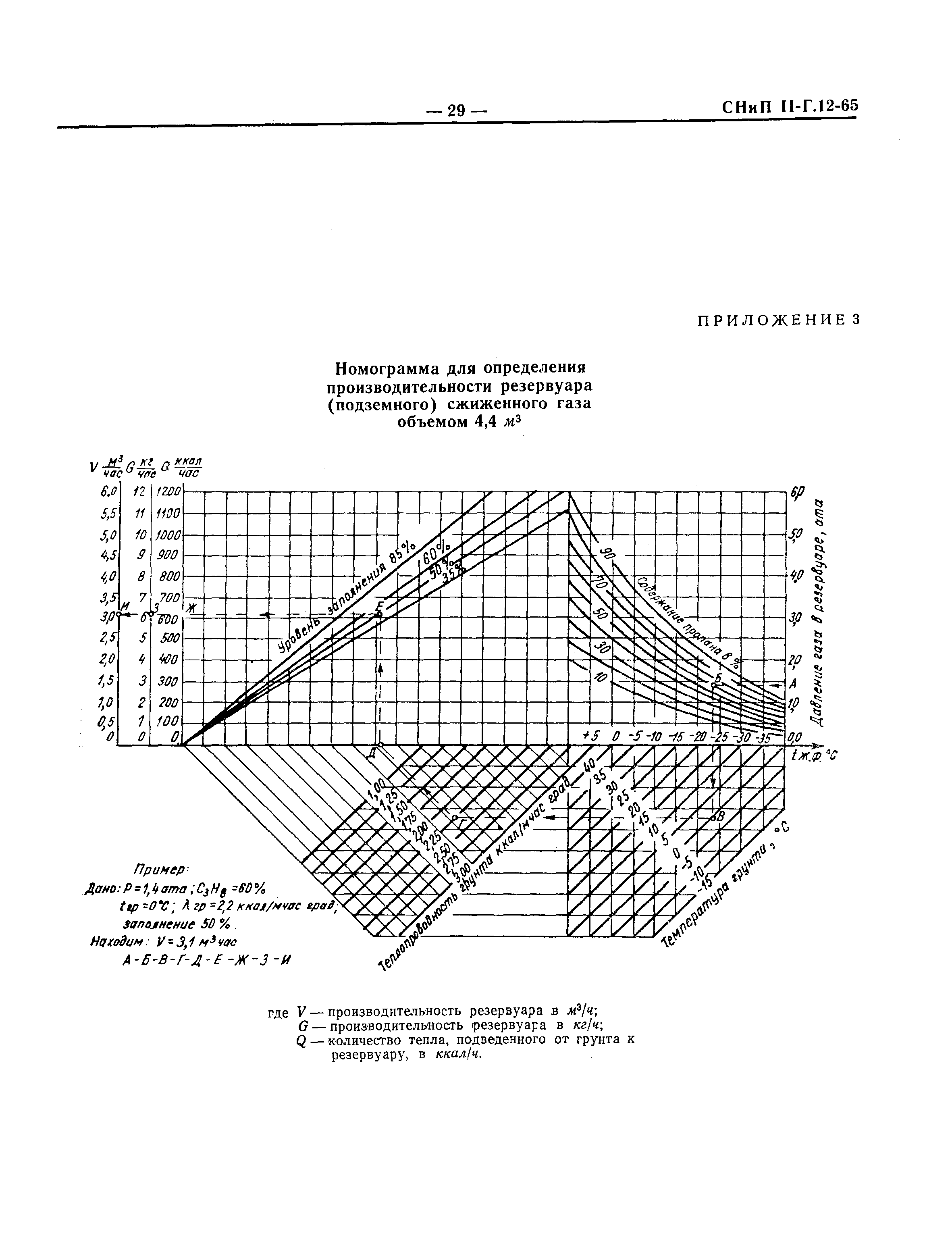 СНиП II-Г.12-65