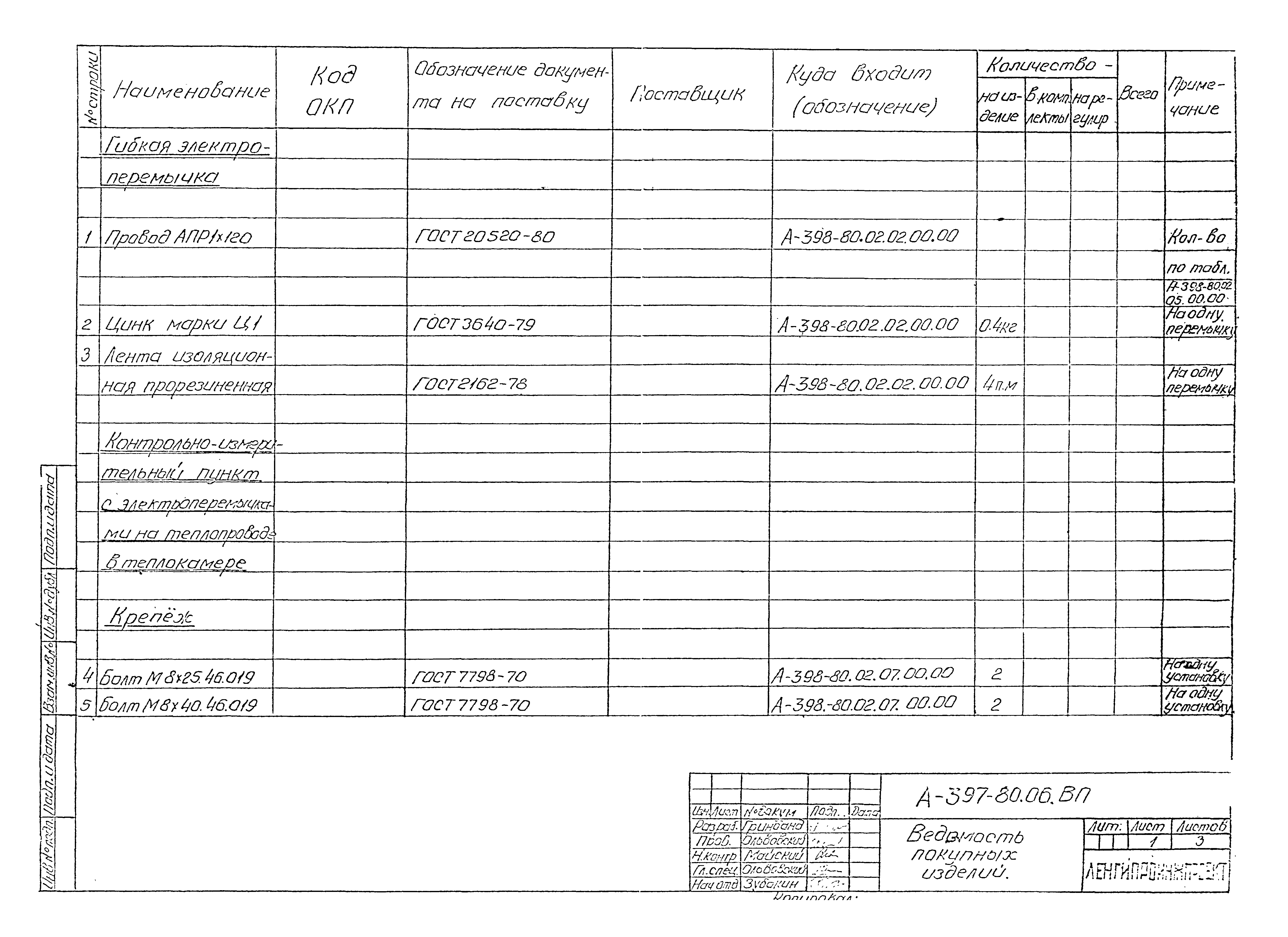 Альбом А-397-80