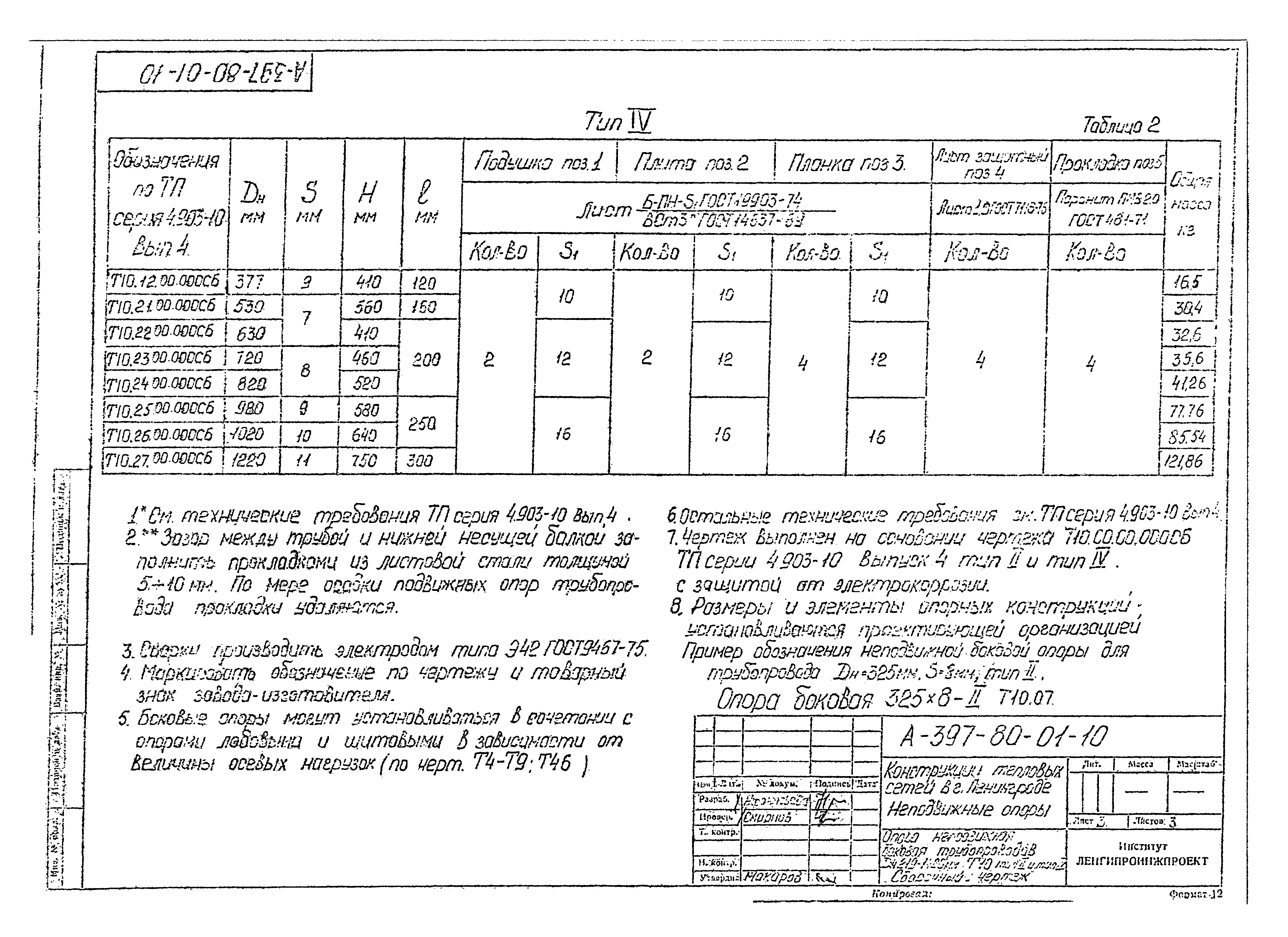 Альбом А-397-80